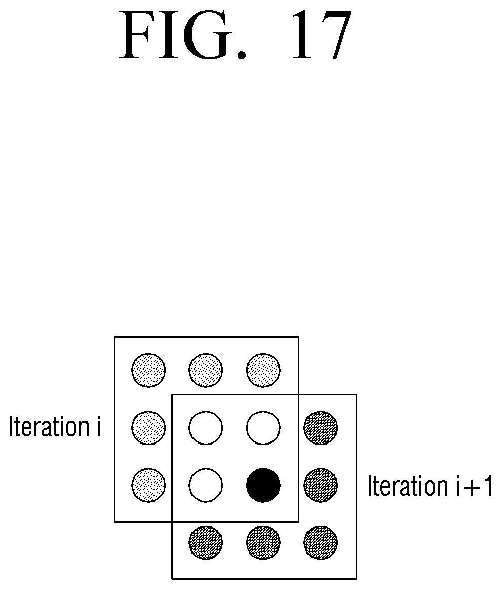 Patent US11777643 Figure 18 – Transmitting apparatus and modulation method thereof