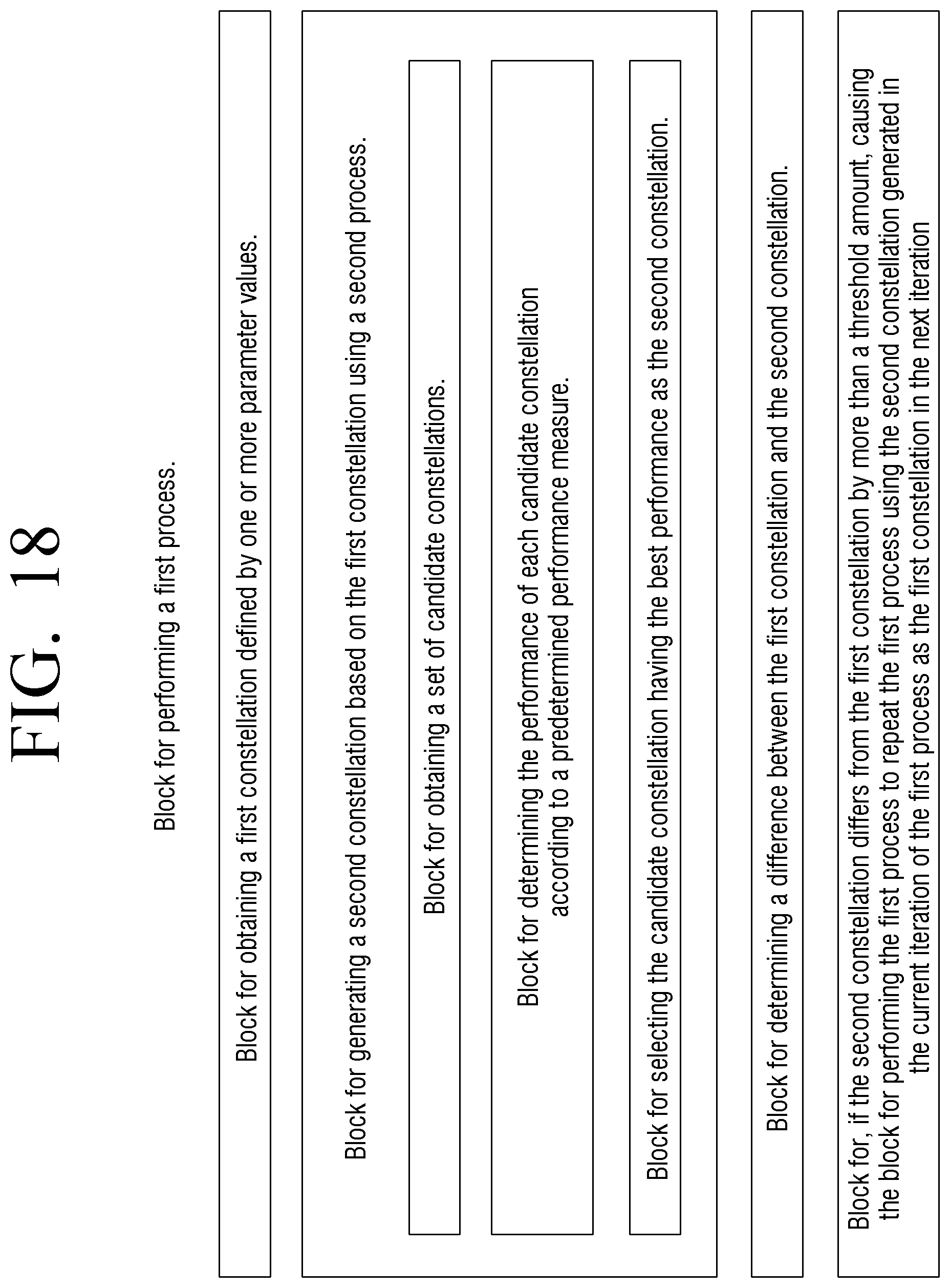 Patent US11777643 Figure 19 – Transmitting apparatus and modulation method thereof