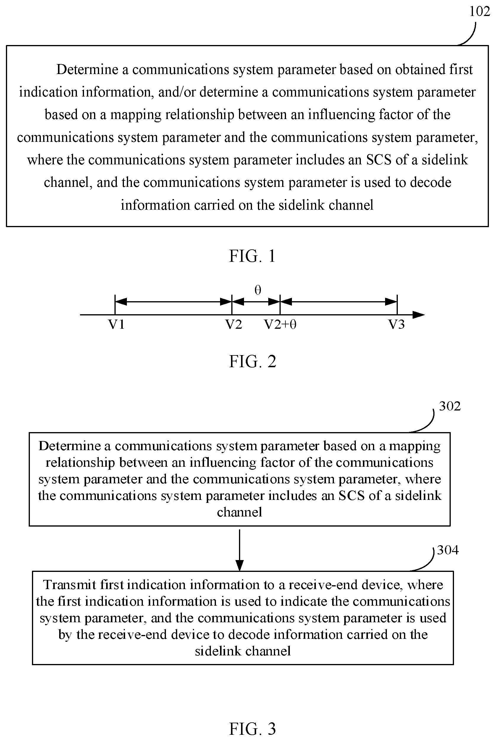 Patent US11777644 Figure 1 – Method and device for determining and indicating communications system parameter