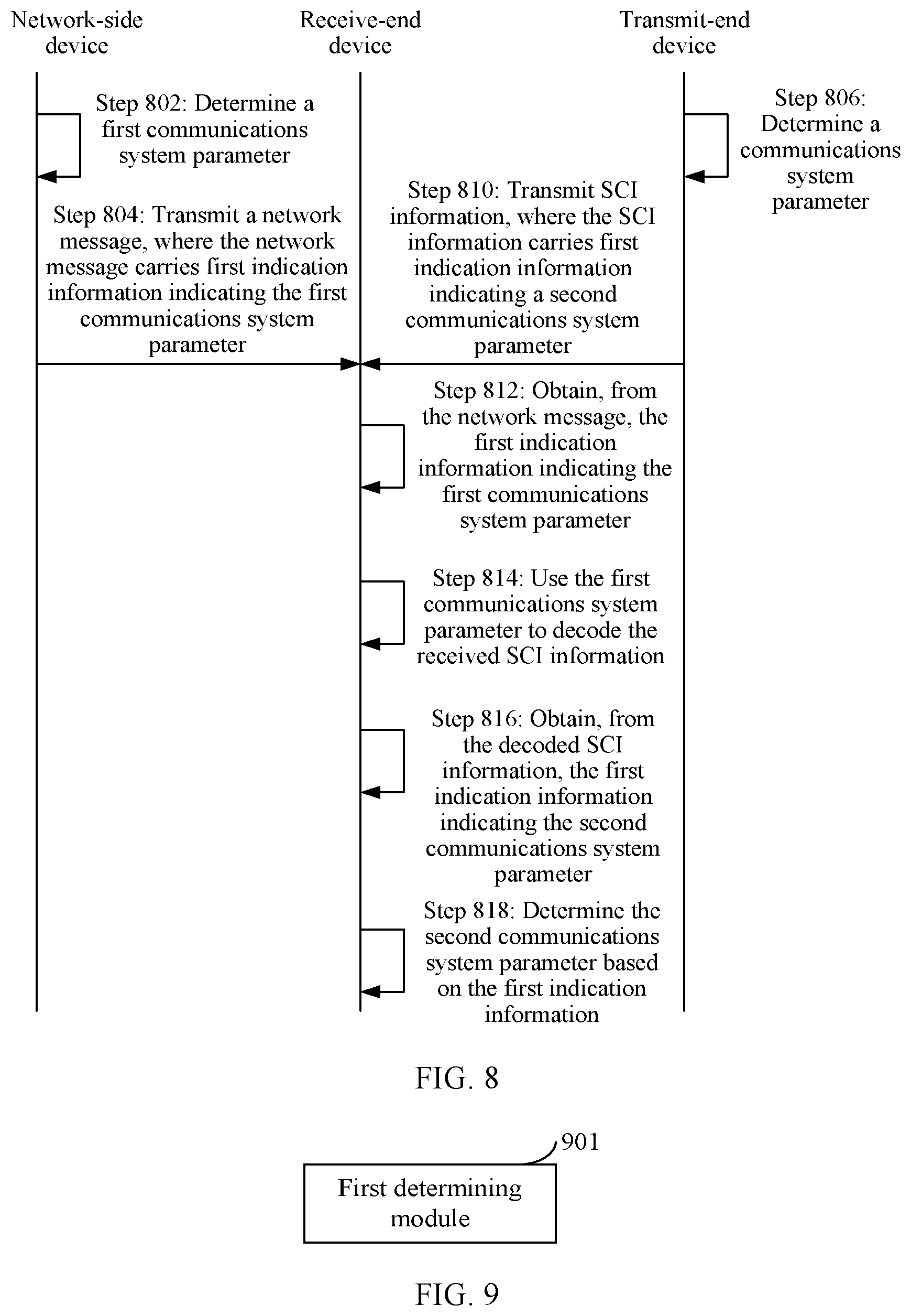 Patent US11777644 Figure 6 – Method and device for determining and indicating communications system parameter