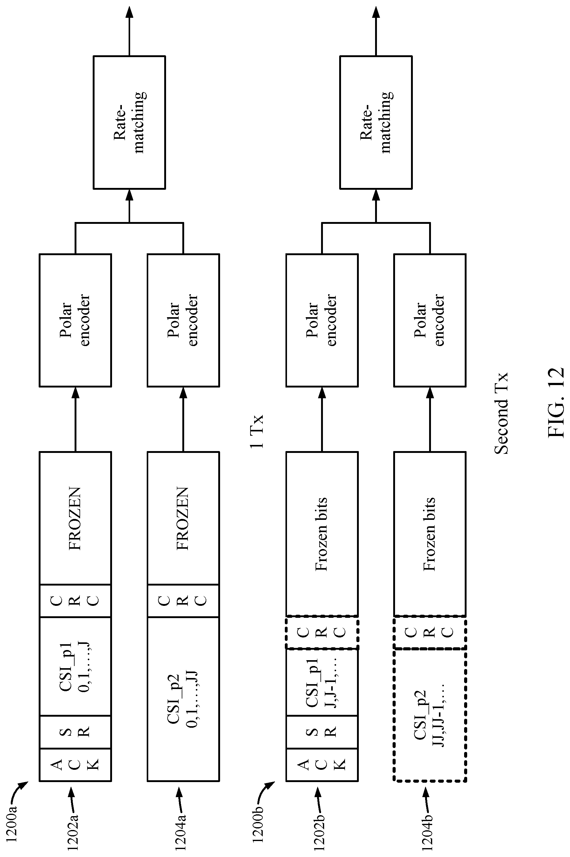 Patent US11777645 Figure 11 – Retransmission of physical uplink control channel (PUCCH) for ultra reliable low latency communications (URLLC)