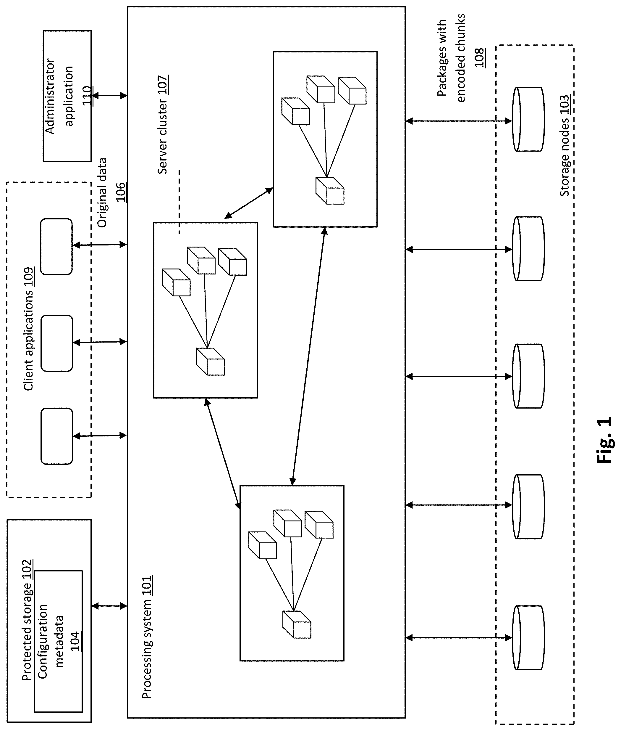 Patent US11777646 — Distributed storage system data management and security — Figure 1