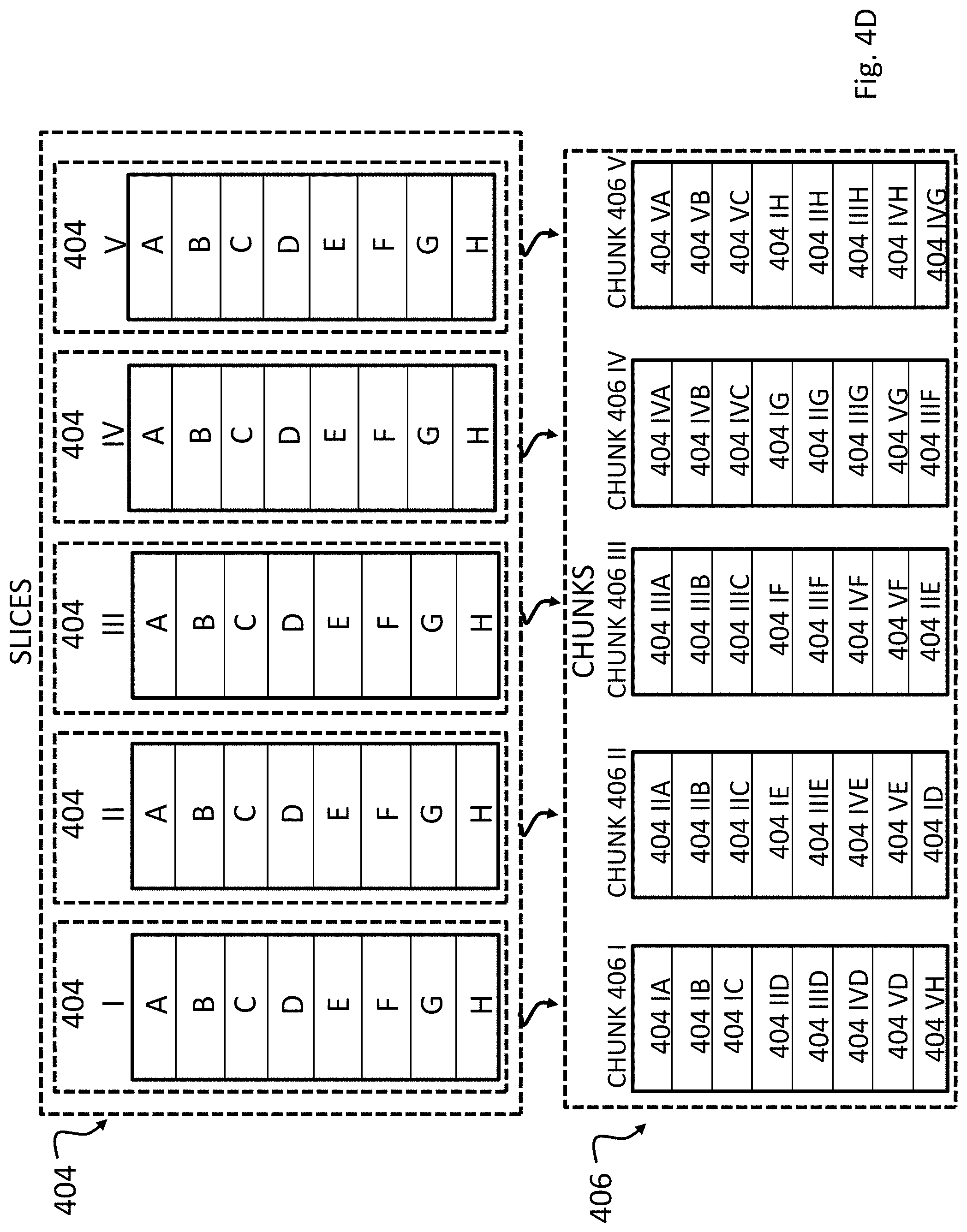 Patent US11777646 Figure 7 – Distributed storage system data management and security
