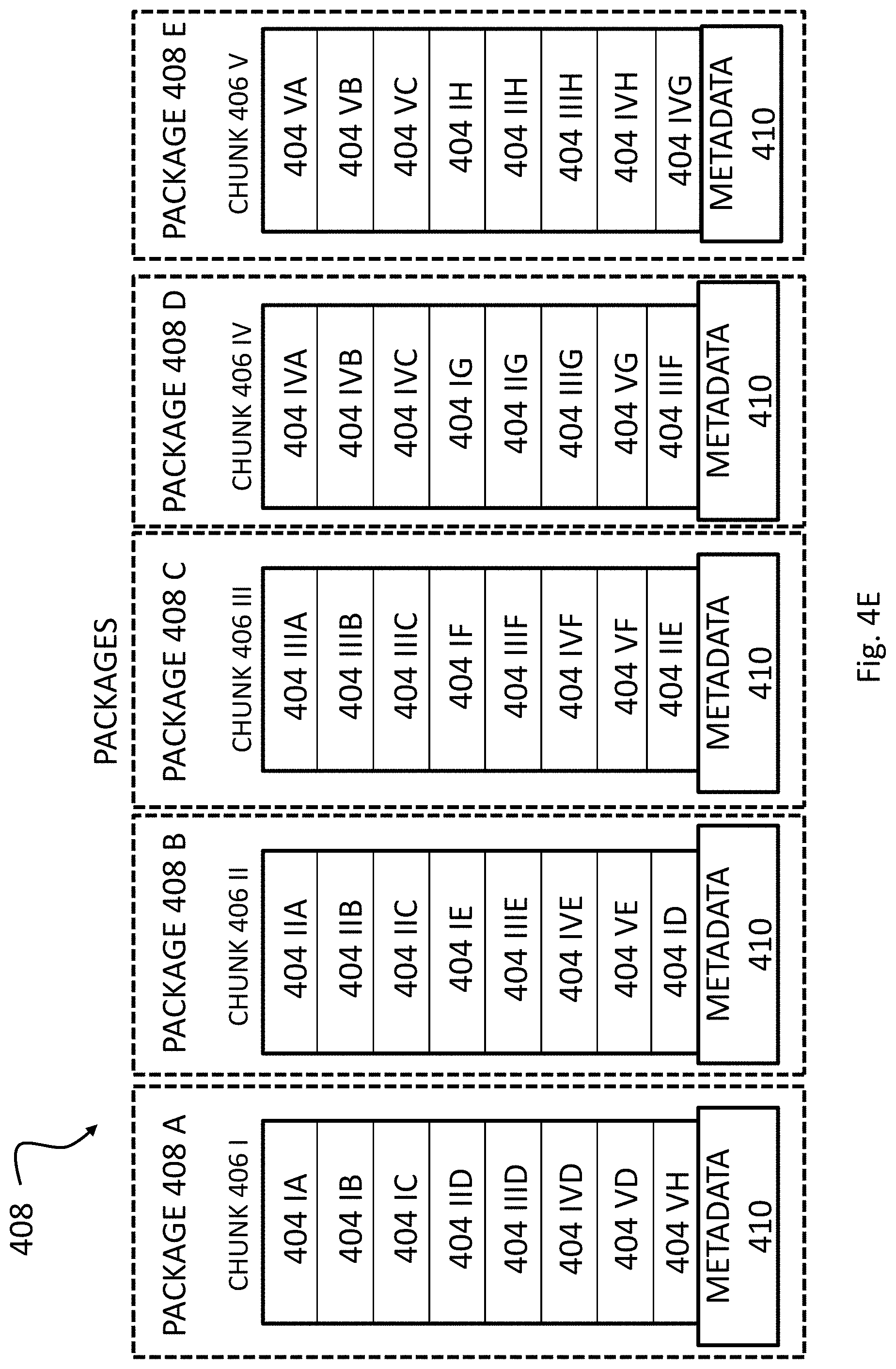 Patent US11777646 Figure 8 – Distributed storage system data management and security