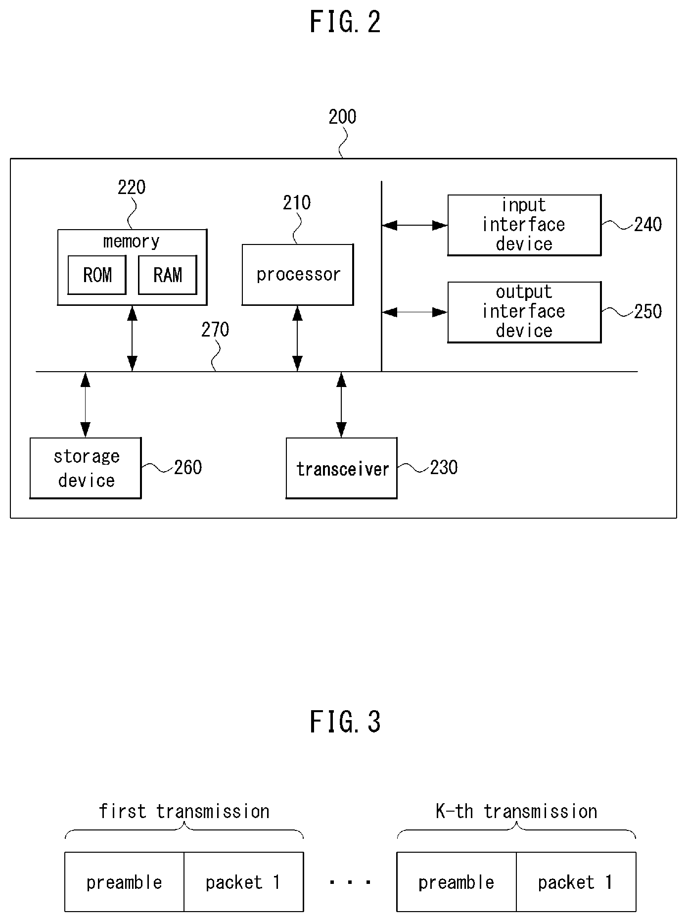 Patent US11777647 Figure 2 – Method and apparatus for traffic transmission in communication system