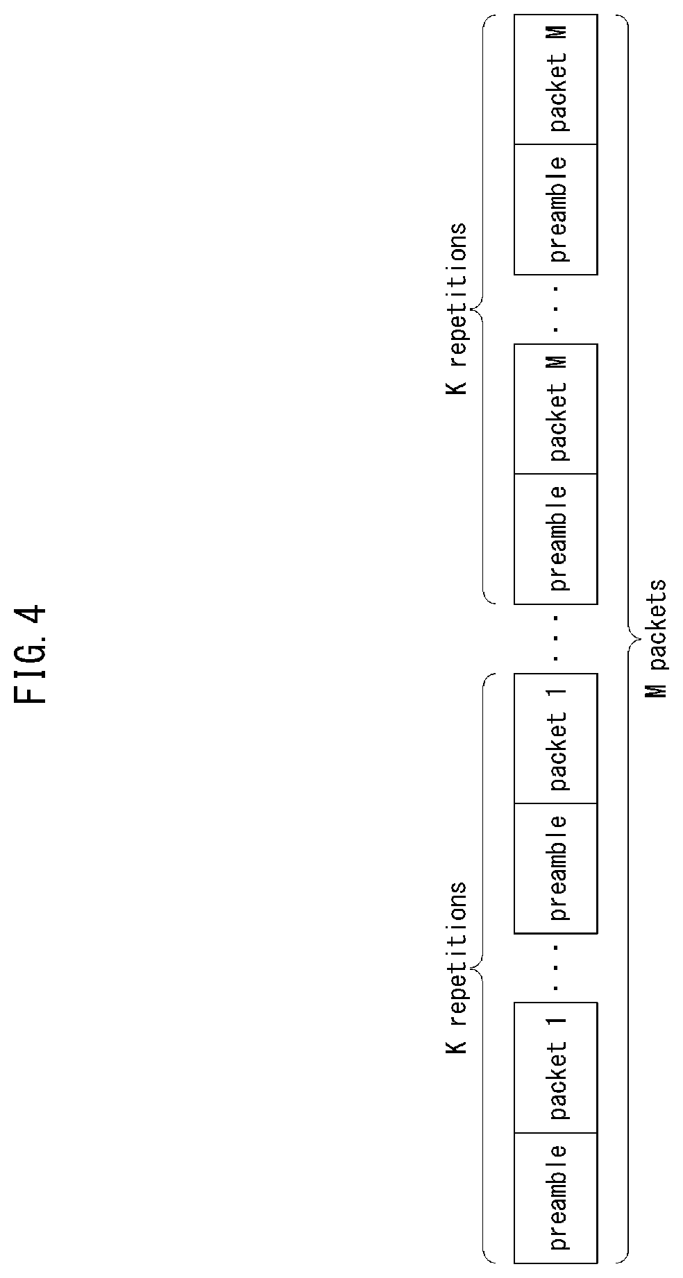Patent US11777647 Figure 3 – Method and apparatus for traffic transmission in communication system