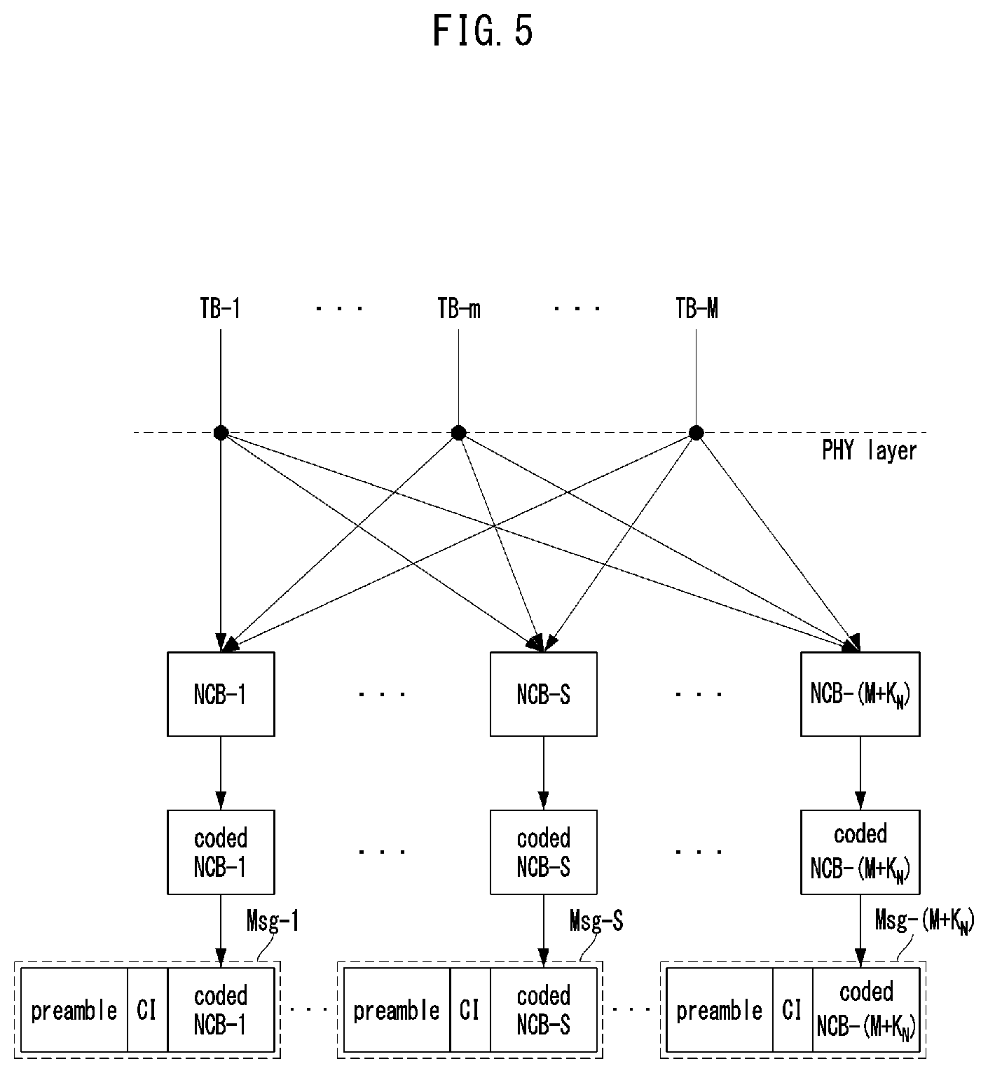 Patent US11777647 Figure 4 – Method and apparatus for traffic transmission in communication system