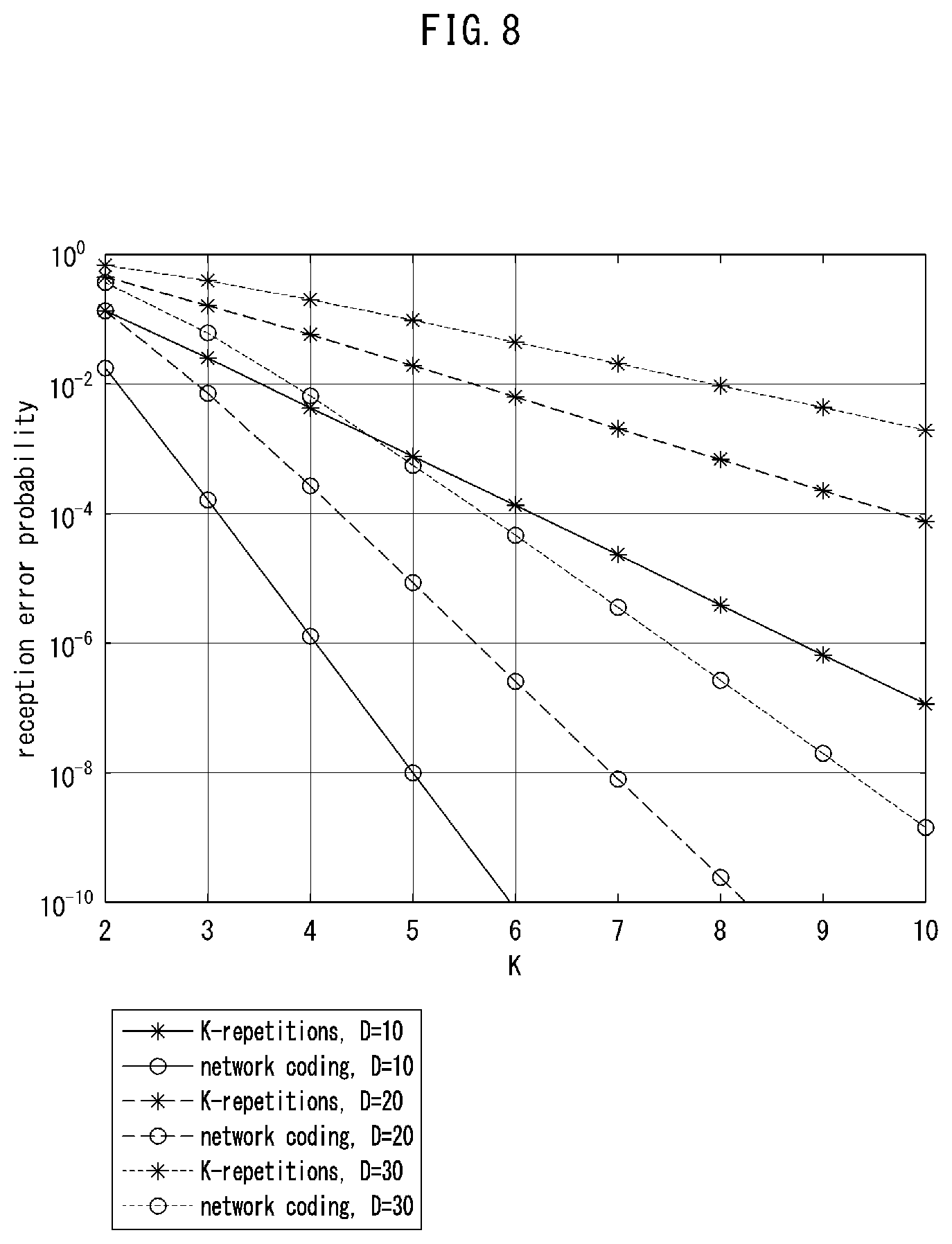 Patent US11777647 Figure 7 – Method and apparatus for traffic transmission in communication system