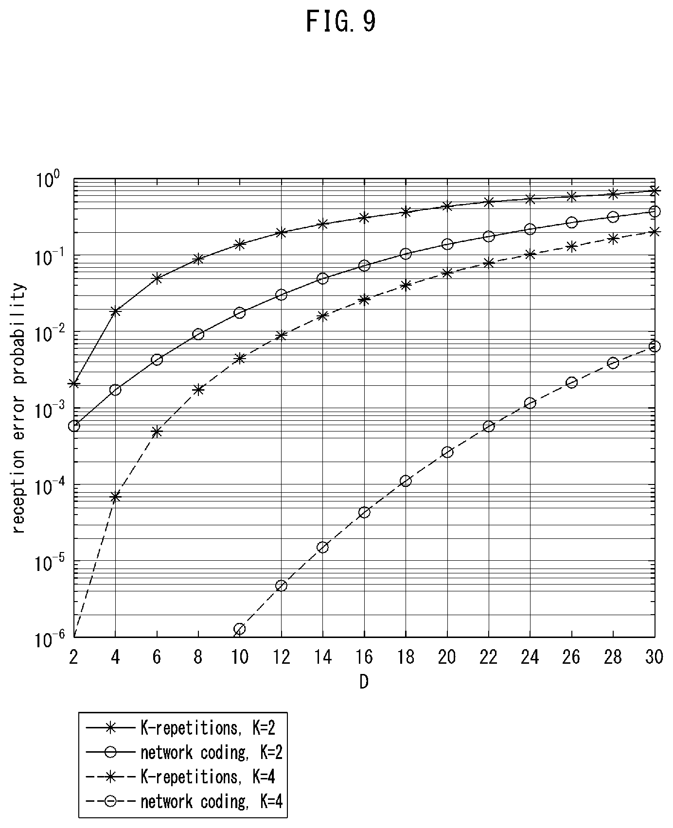 Patent US11777647 Figure 8 – Method and apparatus for traffic transmission in communication system
