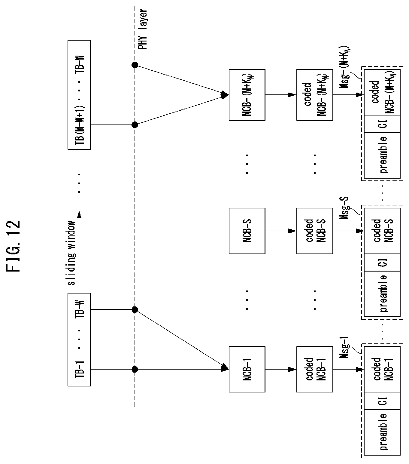 Patent US11777647 Figure 11 – Method and apparatus for traffic transmission in communication system