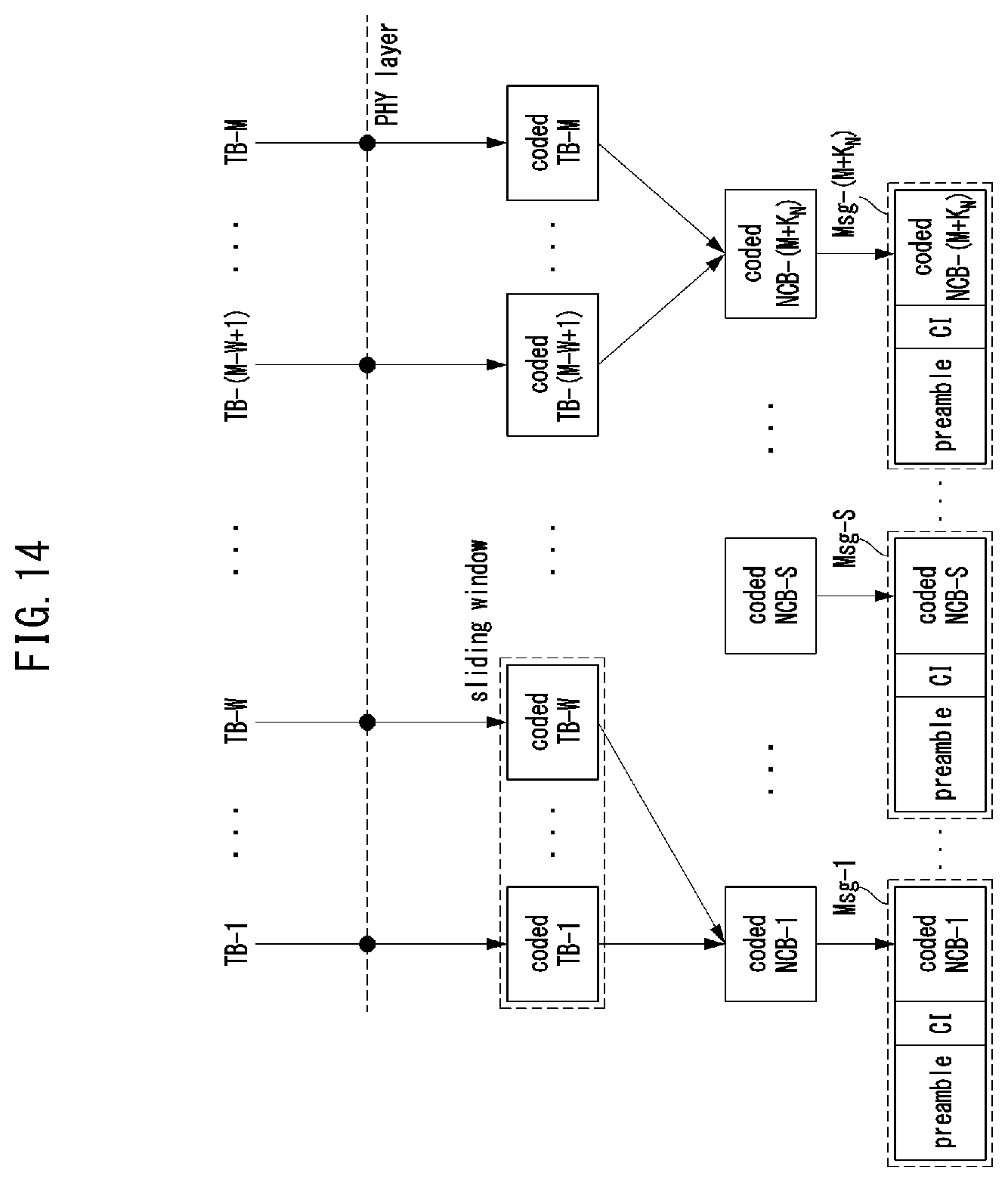 Patent US11777647 Figure 13 – Method and apparatus for traffic transmission in communication system