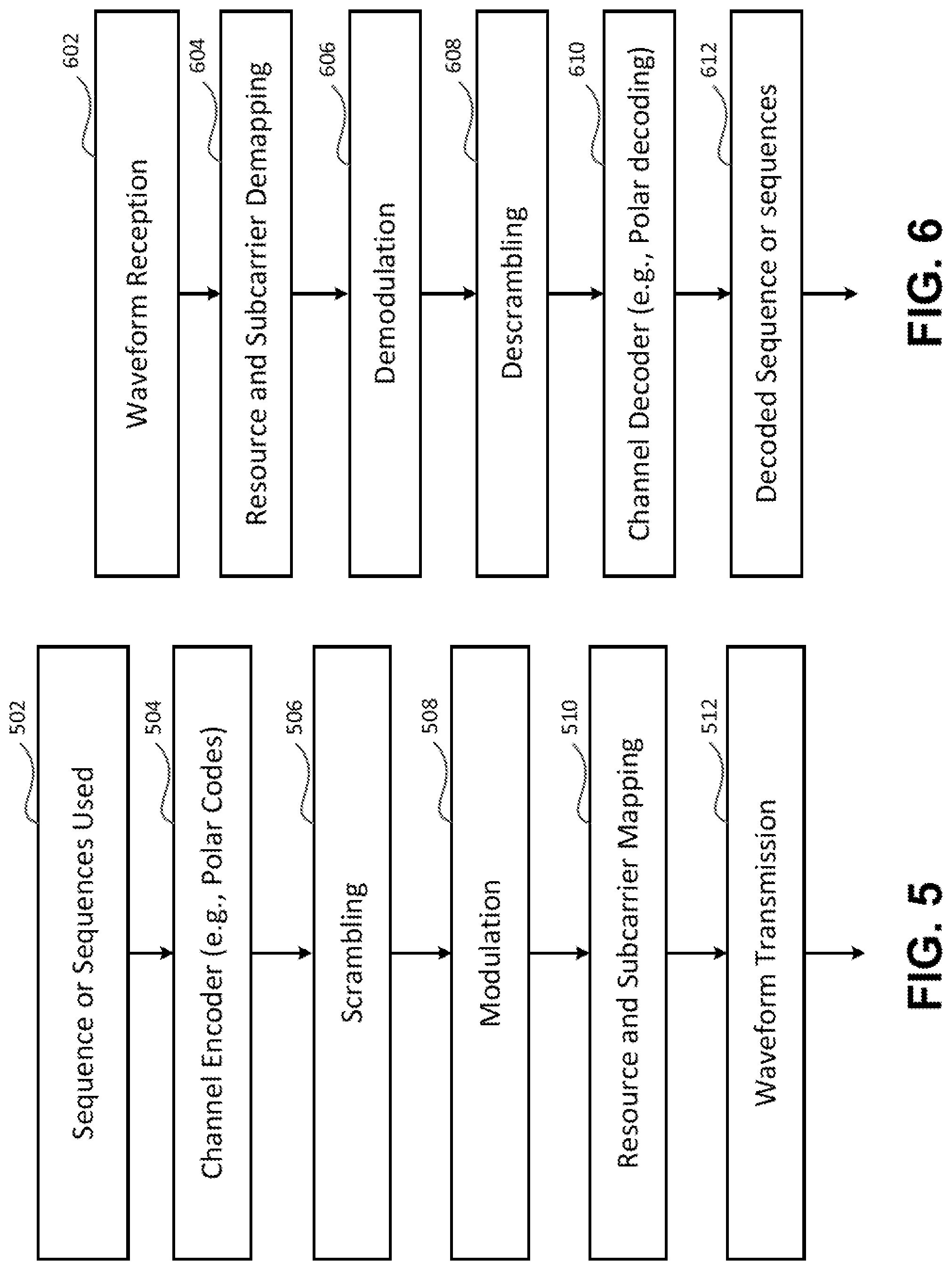 Patent US11777648 Figure 7 – Error check-based synchronization and broadcast channel
