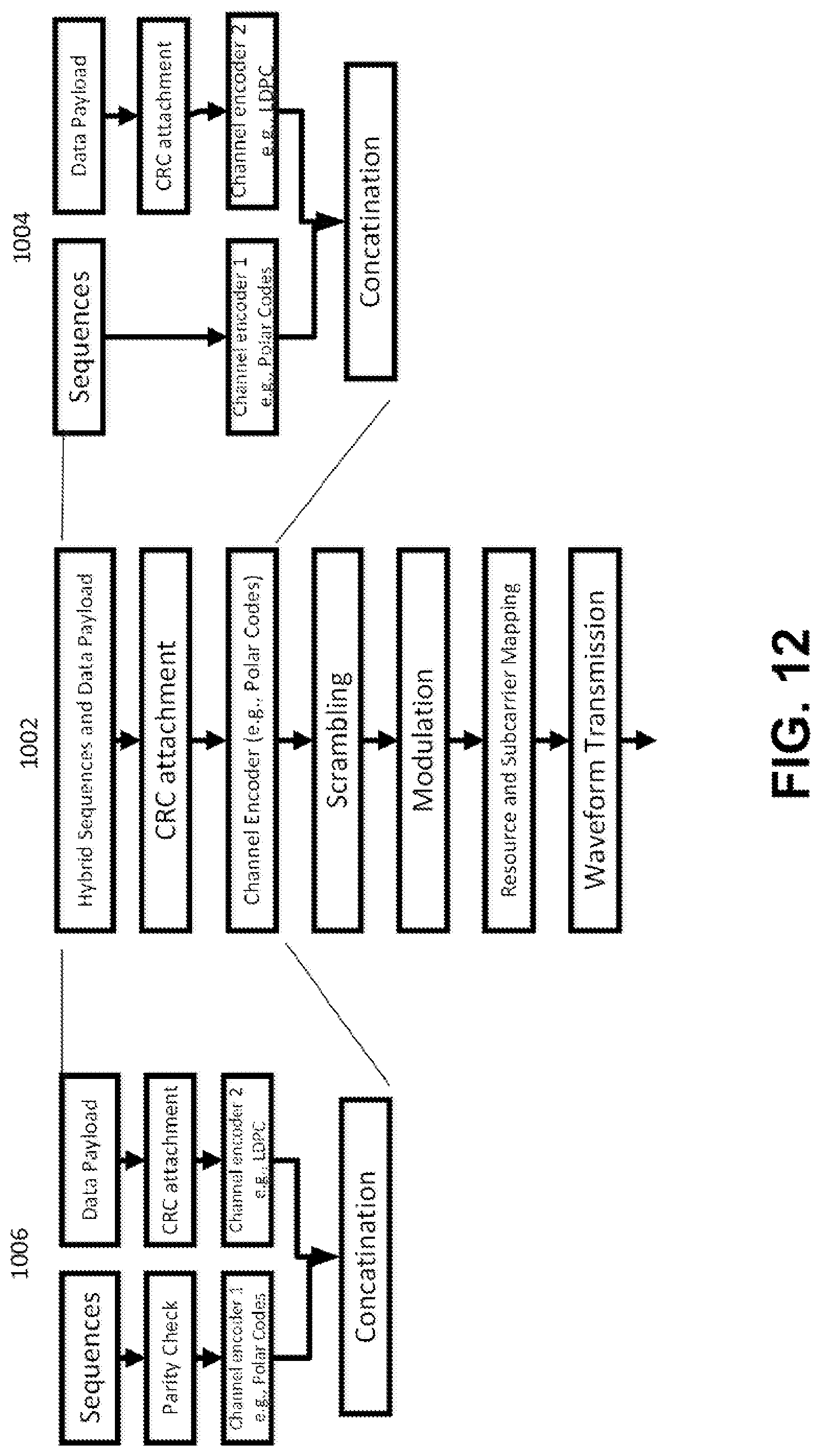 Patent US11777648 Figure 13 – Error check-based synchronization and broadcast channel