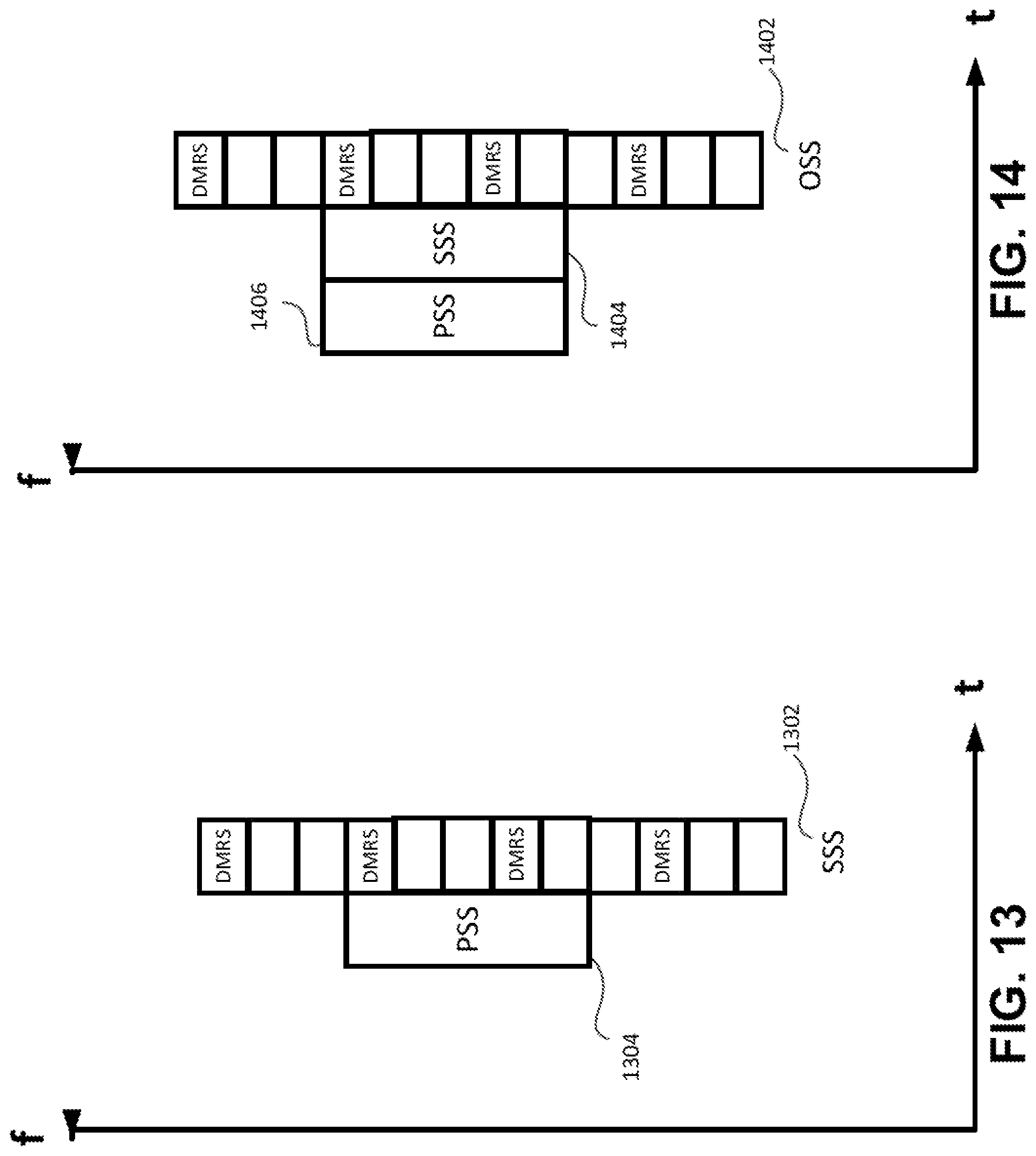 Patent US11777648 Figure 14 – Error check-based synchronization and broadcast channel