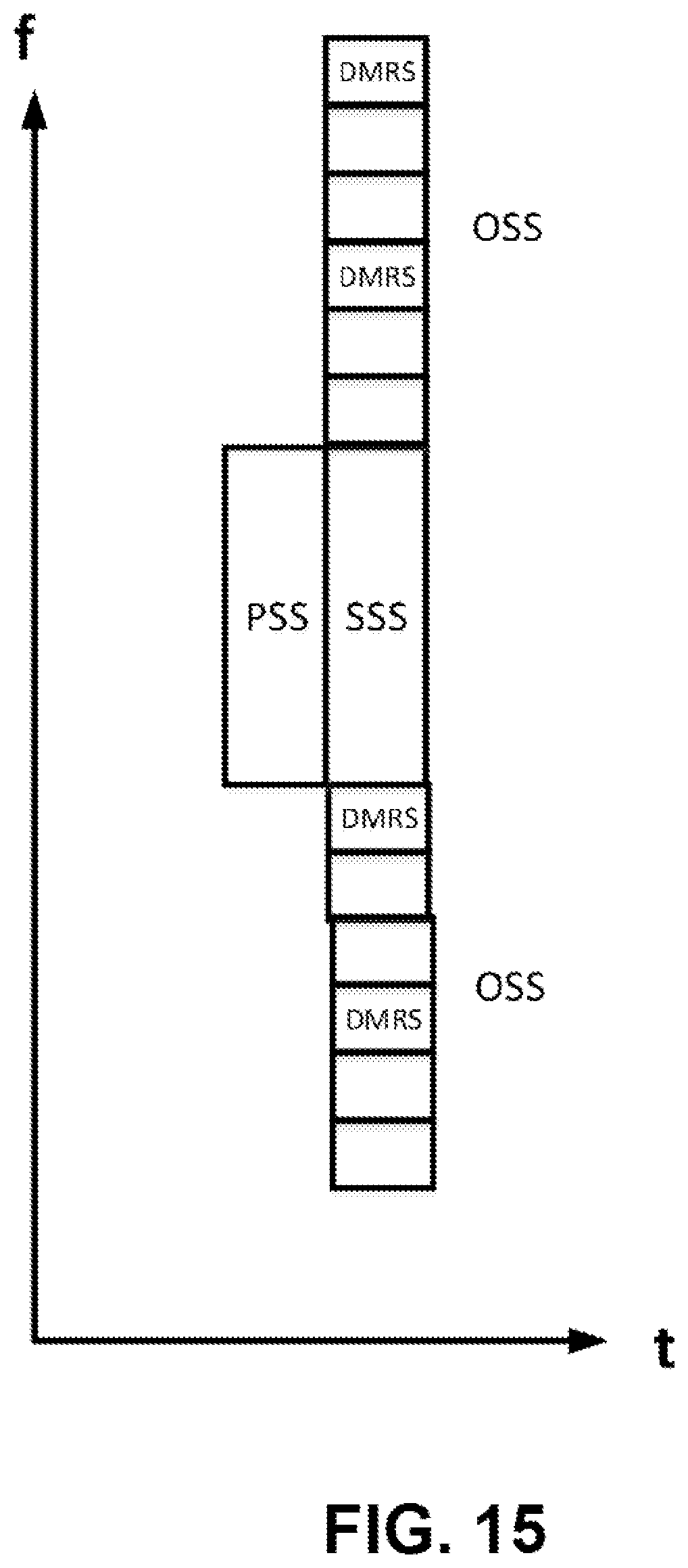 Patent US11777648 Figure 15 – Error check-based synchronization and broadcast channel