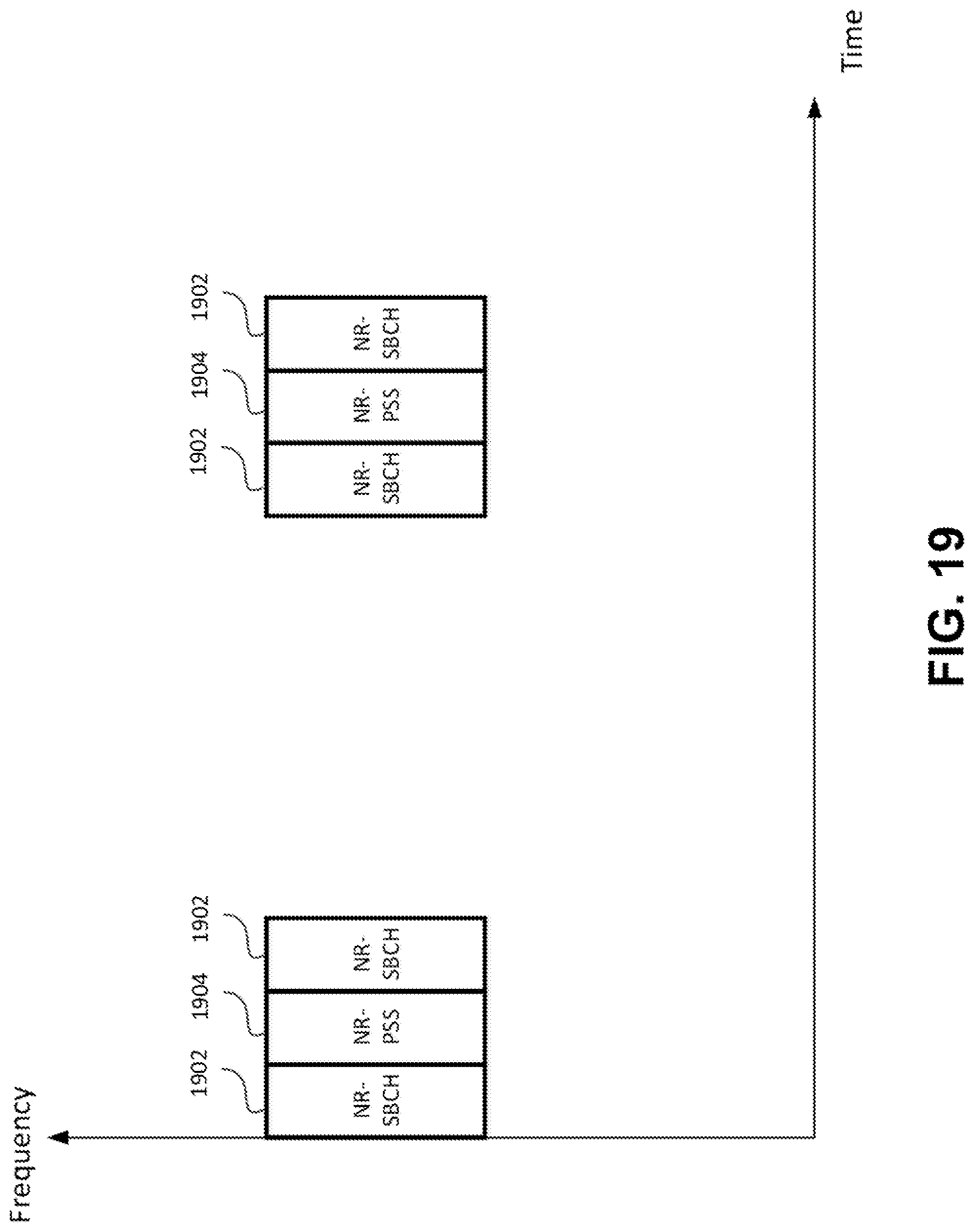 Patent US11777648 Figure 19 – Error check-based synchronization and broadcast channel