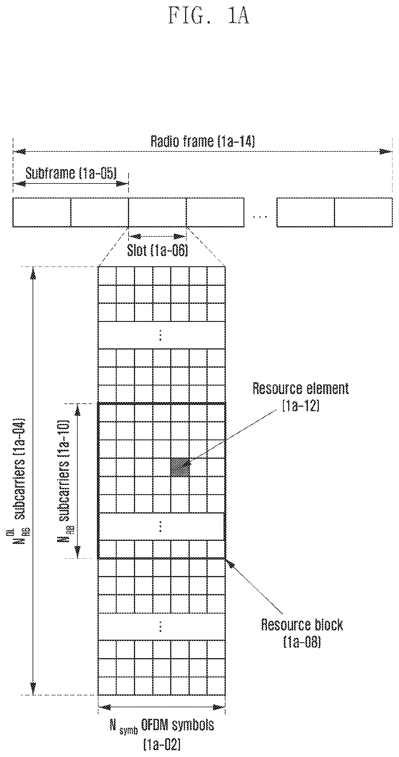 Patent US11777649 Figure 1 – Method and device for transmitting data in wireless cellular communication system