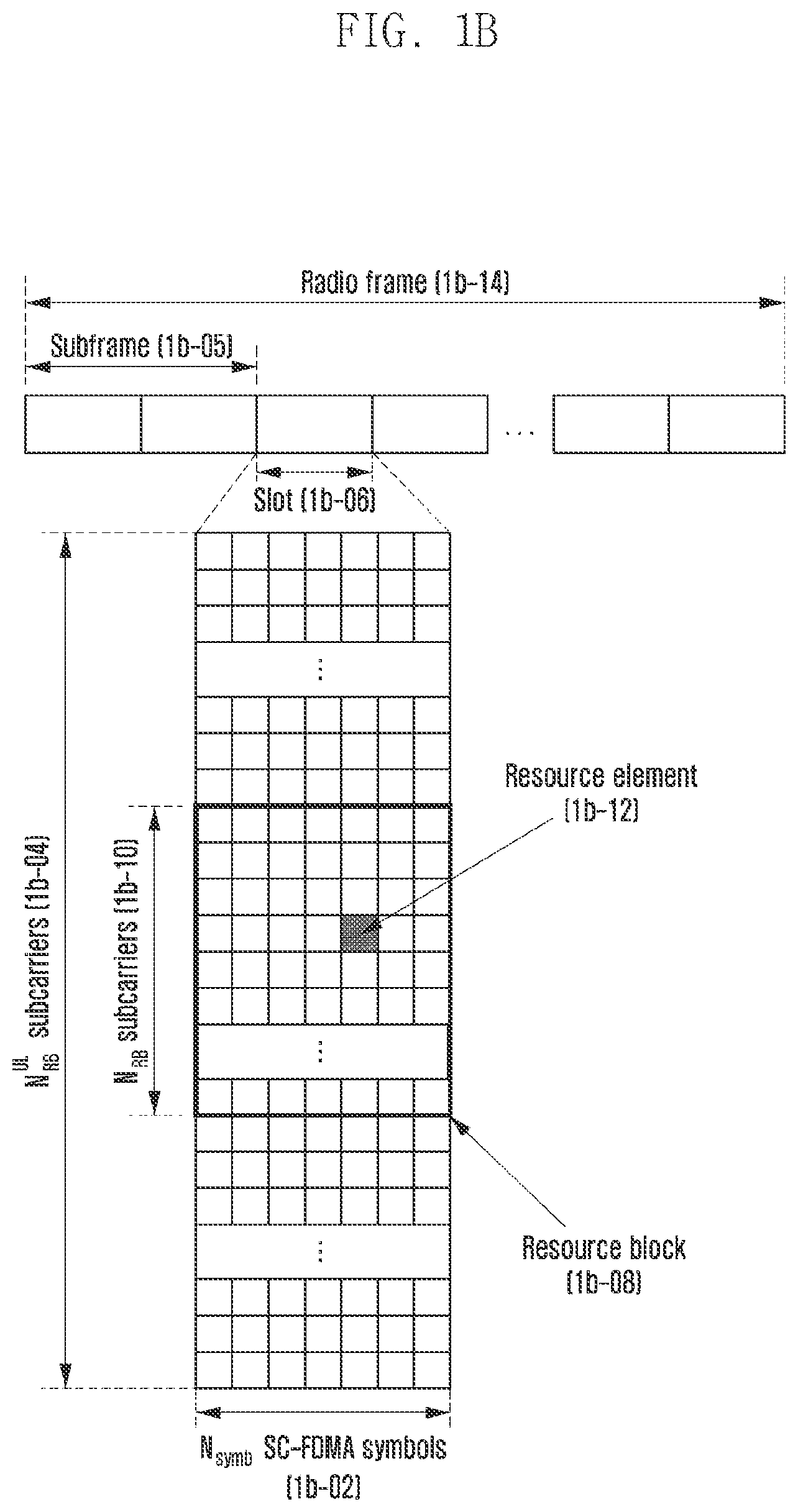 Patent US11777649 Figure 2 – Method and device for transmitting data in wireless cellular communication system