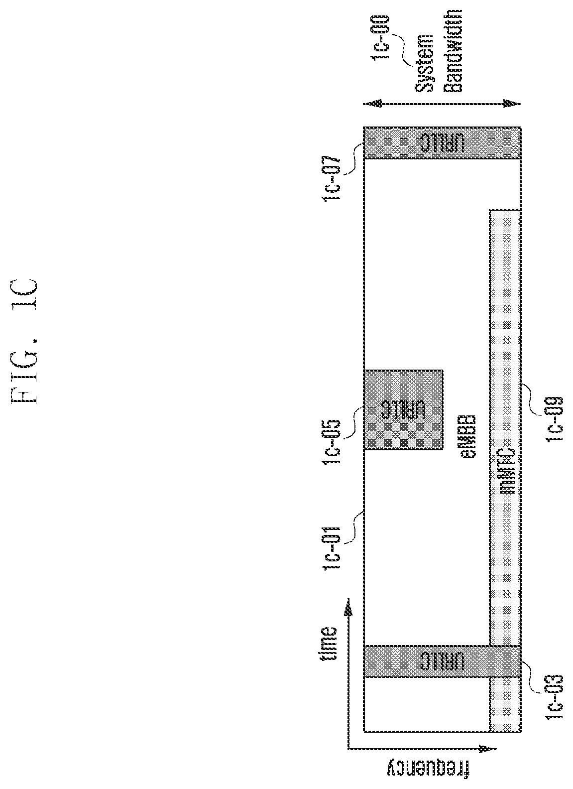 Patent US11777649 Figure 3 – Method and device for transmitting data in wireless cellular communication system