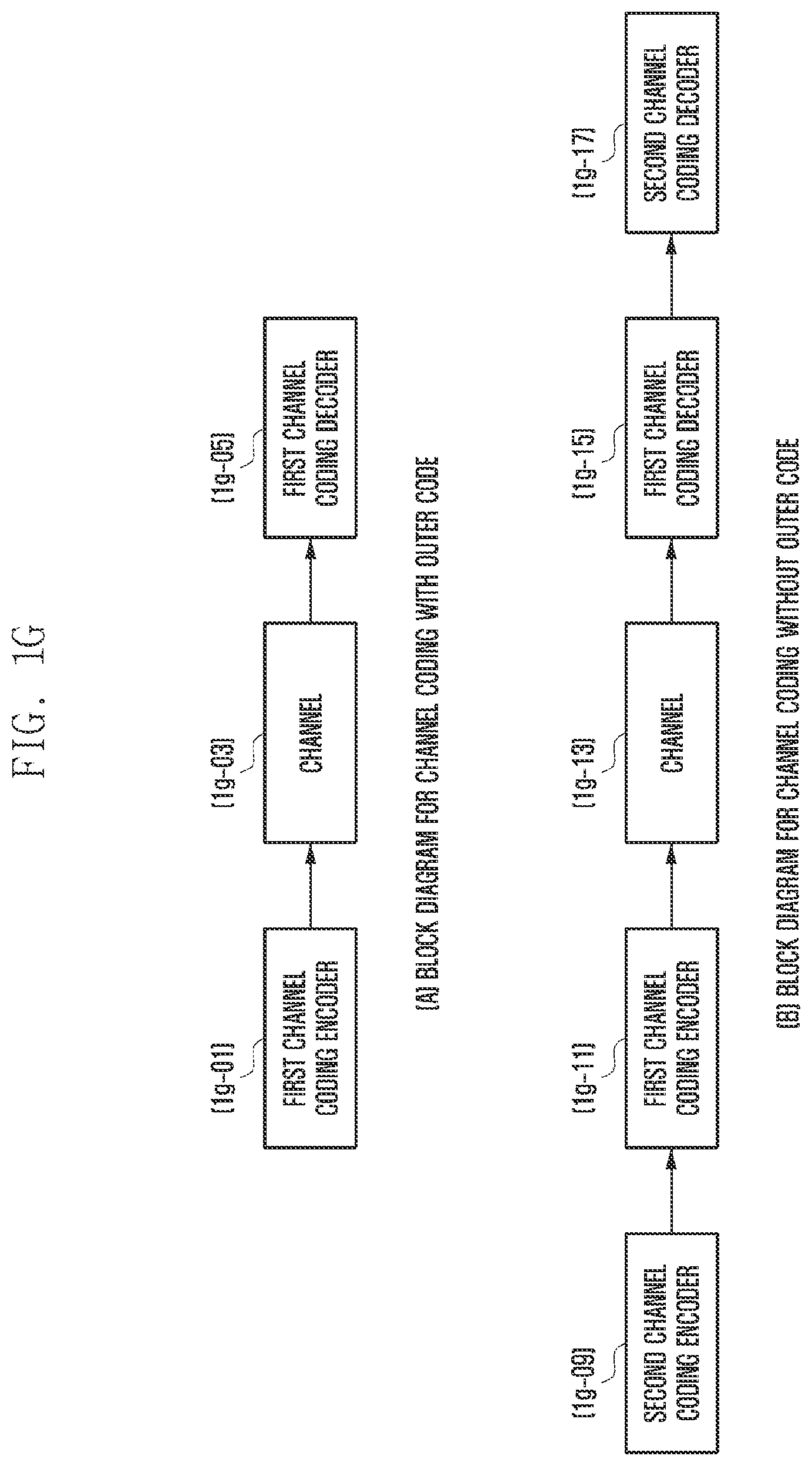 Patent US11777649 Figure 7 – Method and device for transmitting data in wireless cellular communication system