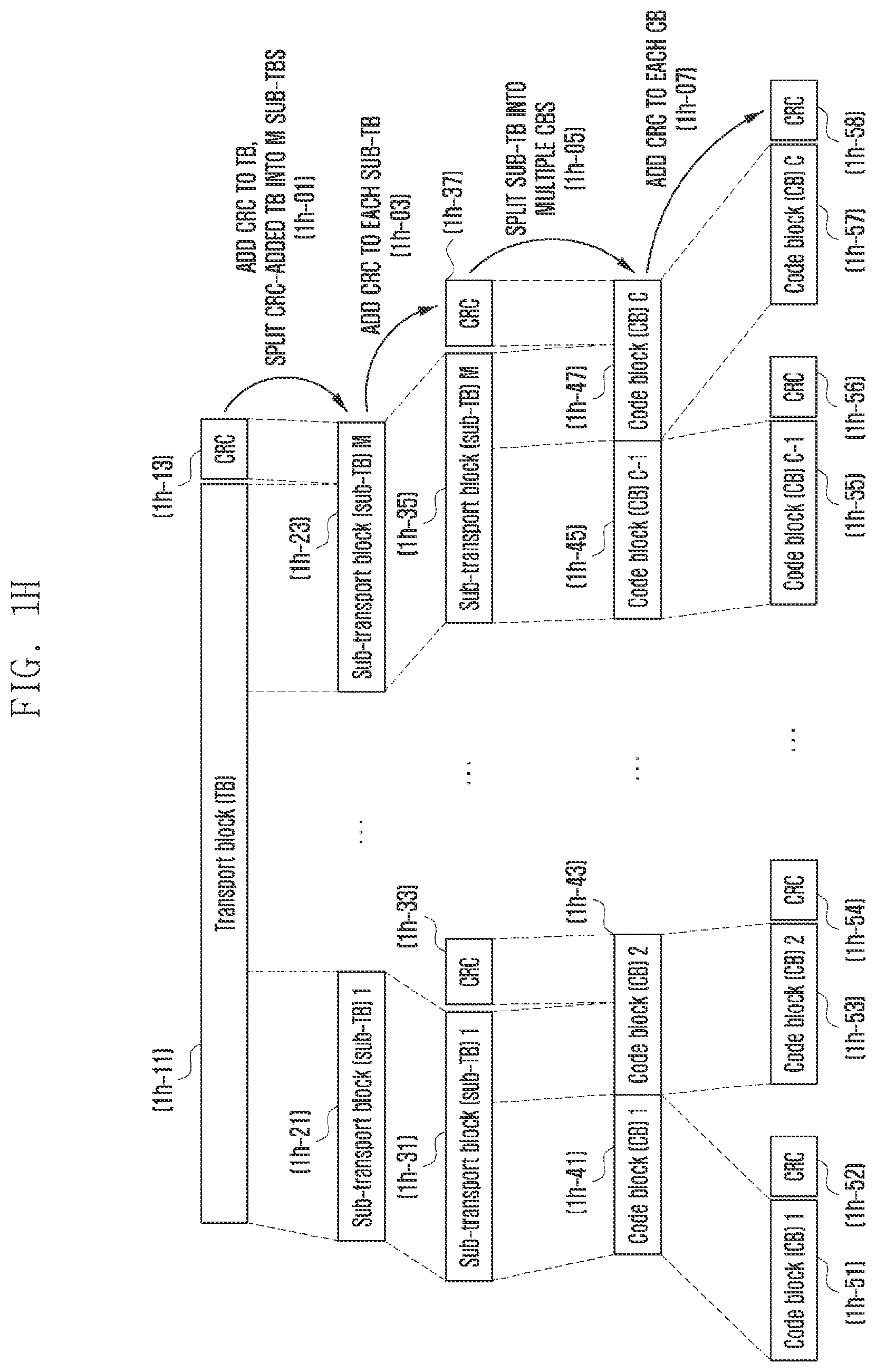 Patent US11777649 Figure 8 – Method and device for transmitting data in wireless cellular communication system