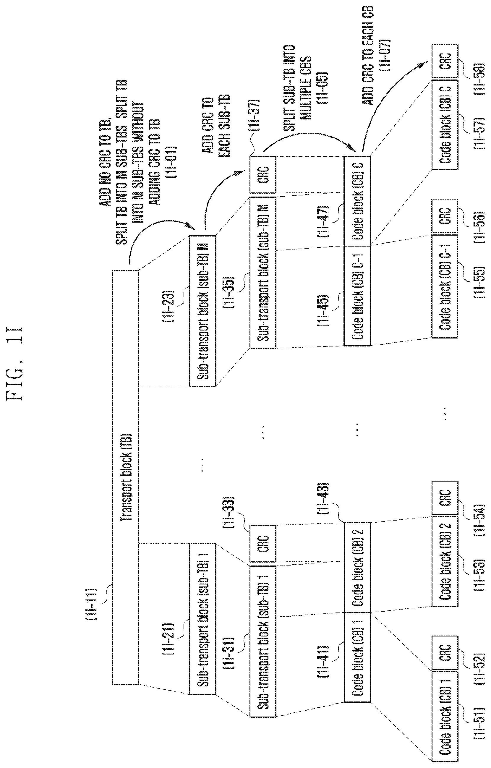 Patent US11777649 Figure 9 – Method and device for transmitting data in wireless cellular communication system