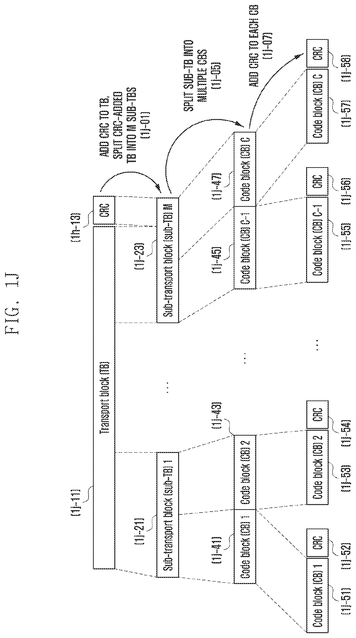 Patent US11777649 Figure 10 – Method and device for transmitting data in wireless cellular communication system