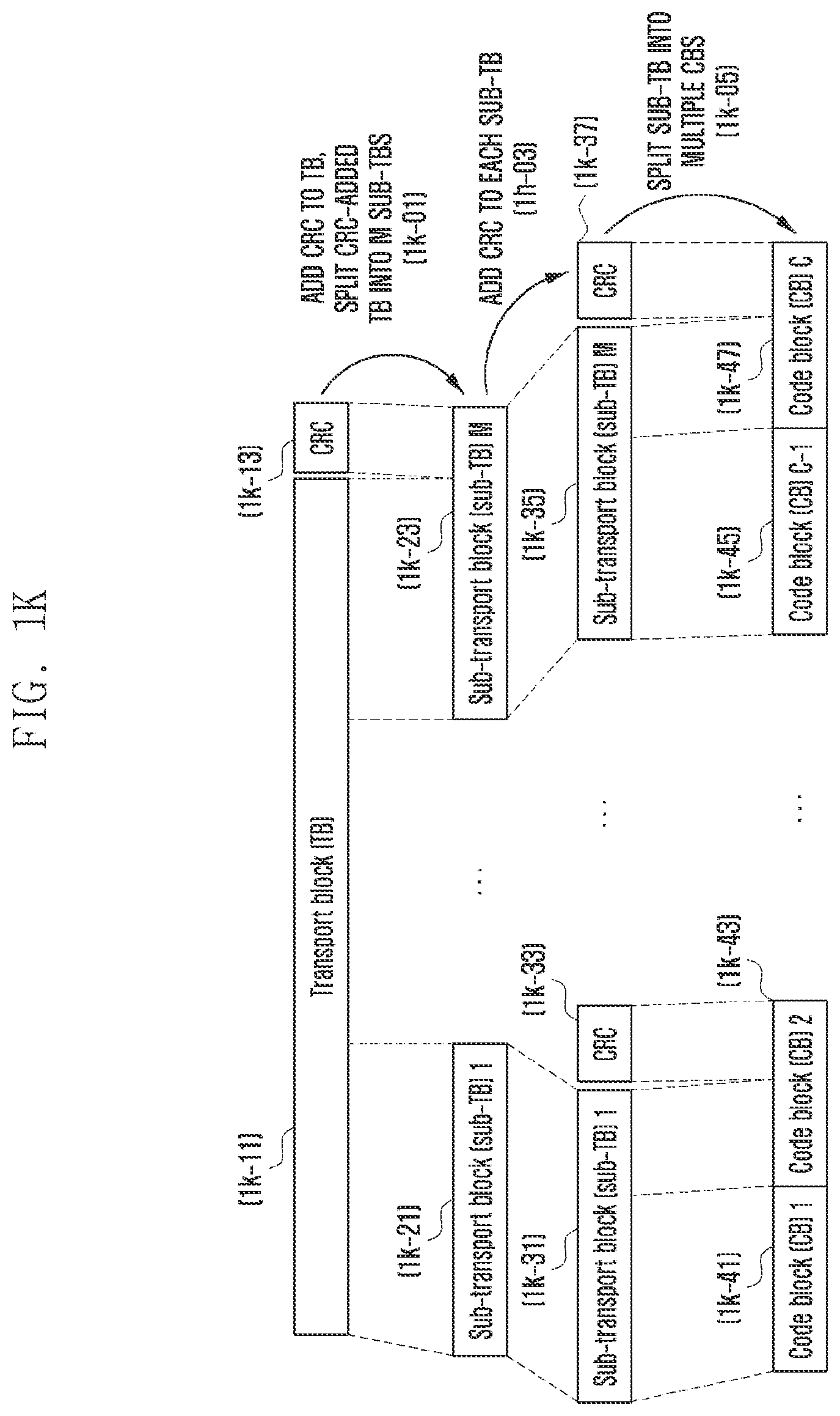 Patent US11777649 Figure 11 – Method and device for transmitting data in wireless cellular communication system