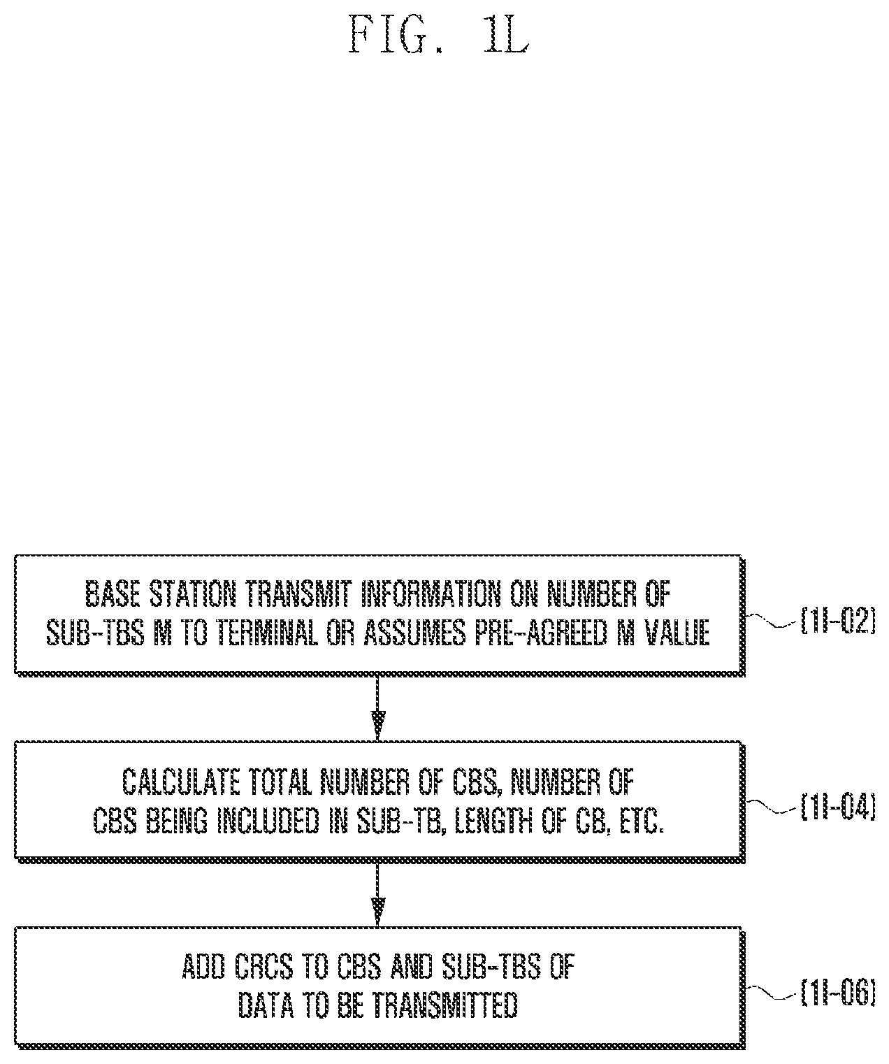 Patent US11777649 Figure 12 – Method and device for transmitting data in wireless cellular communication system