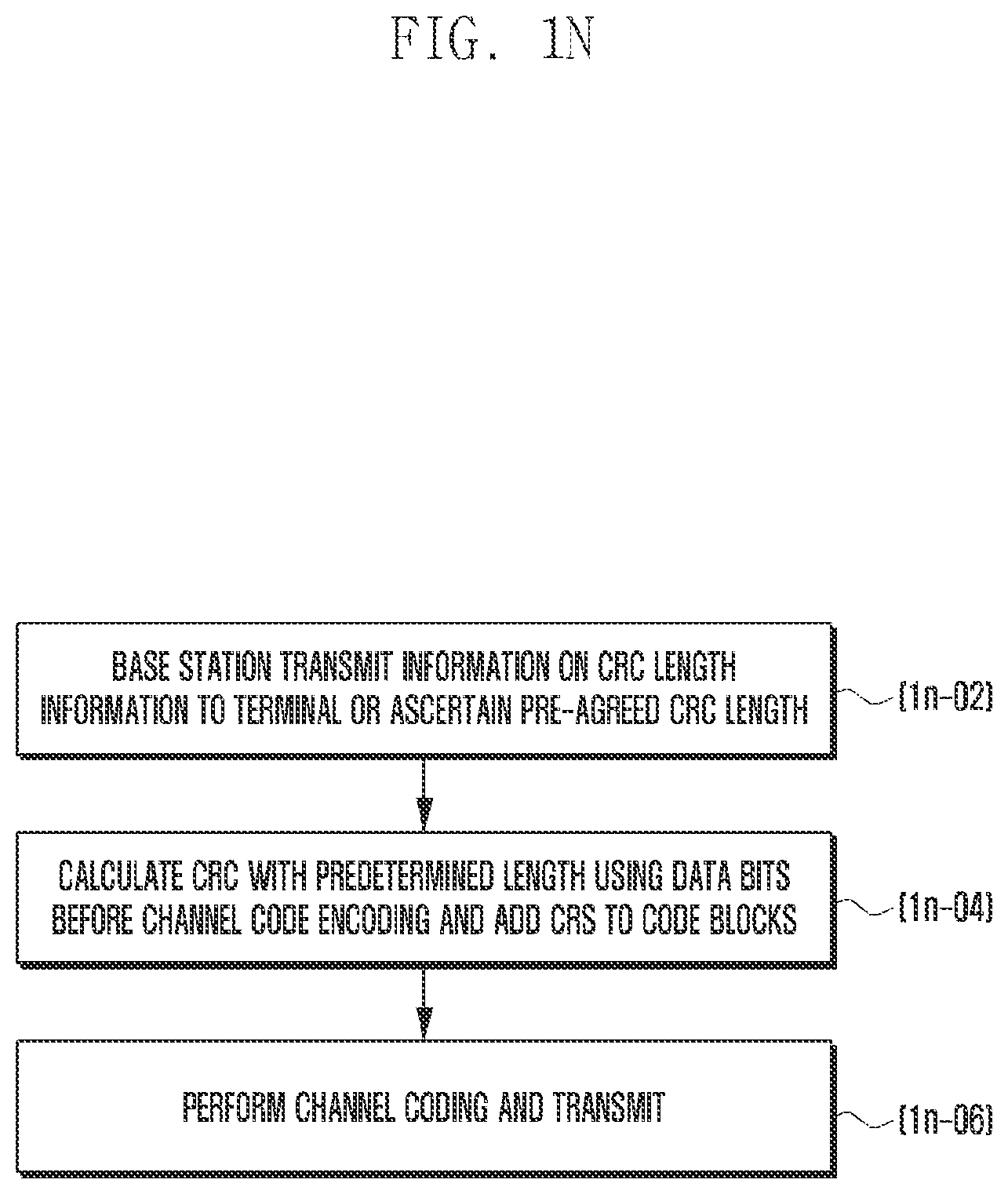 Patent US11777649 Figure 14 – Method and device for transmitting data in wireless cellular communication system