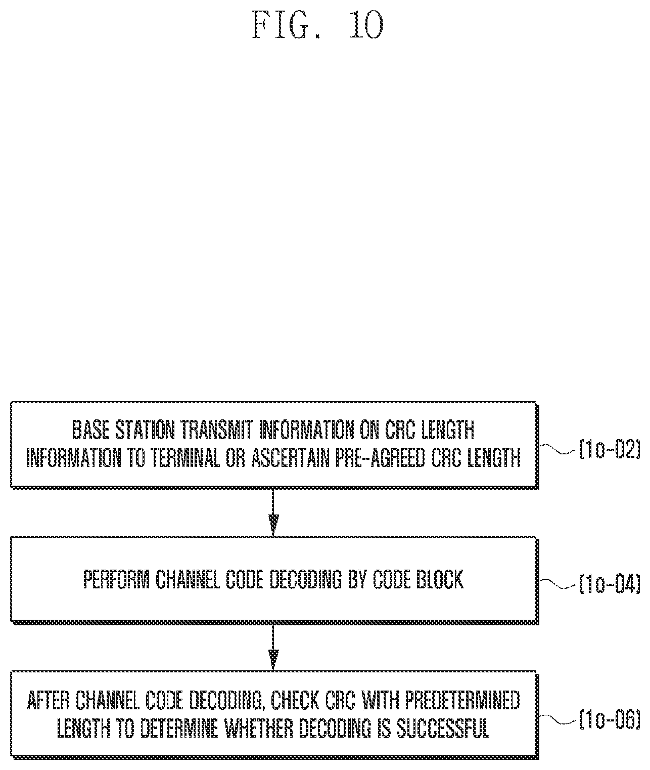 Patent US11777649 Figure 15 – Method and device for transmitting data in wireless cellular communication system