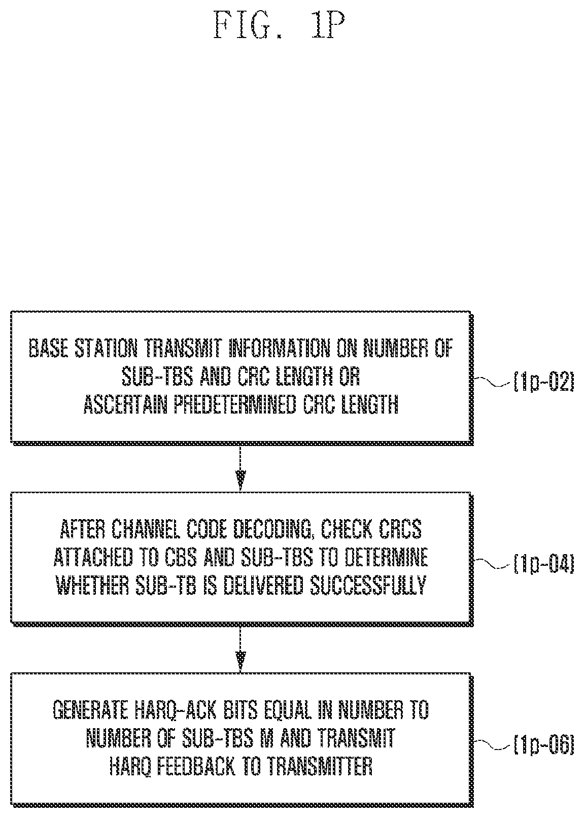 Patent US11777649 Figure 16 – Method and device for transmitting data in wireless cellular communication system
