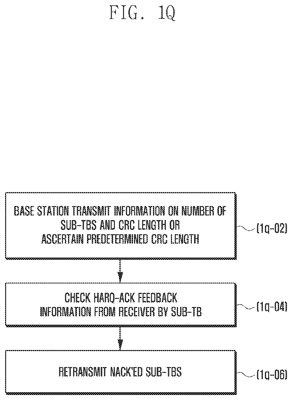 Patent US11777649 Figure 17 – Method and device for transmitting data in wireless cellular communication system