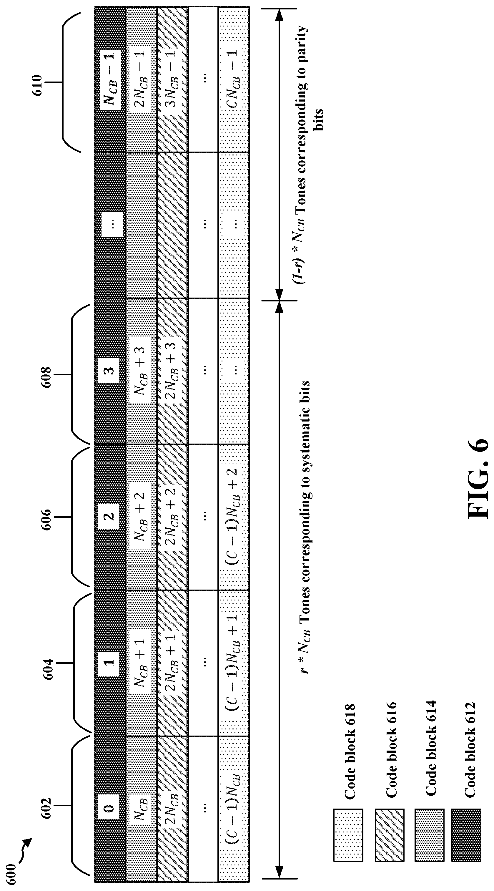 Patent US11777650 Figure 6 – Tone-level interleaving and de-interleaving for broadcast or multicast communications