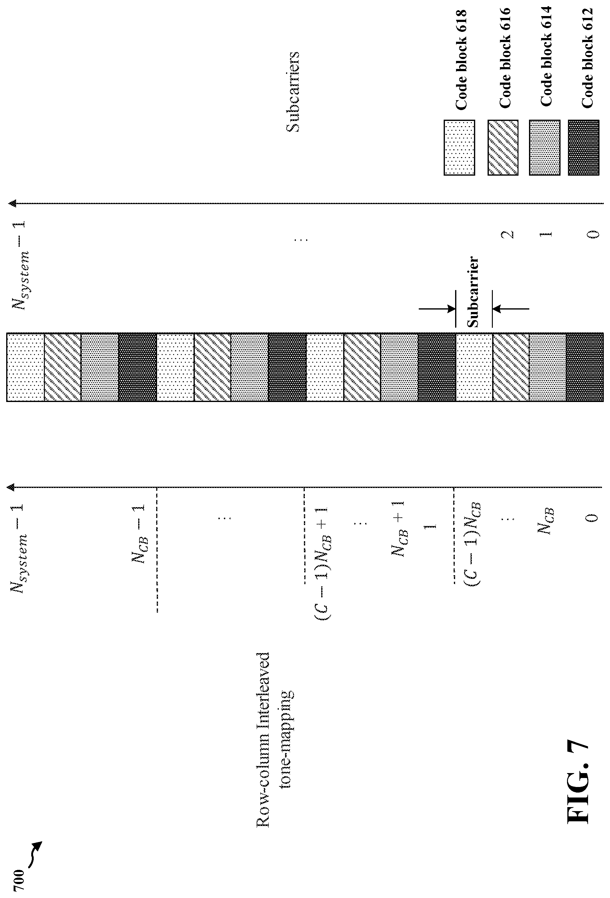Patent US11777650 Figure 7 – Tone-level interleaving and de-interleaving for broadcast or multicast communications