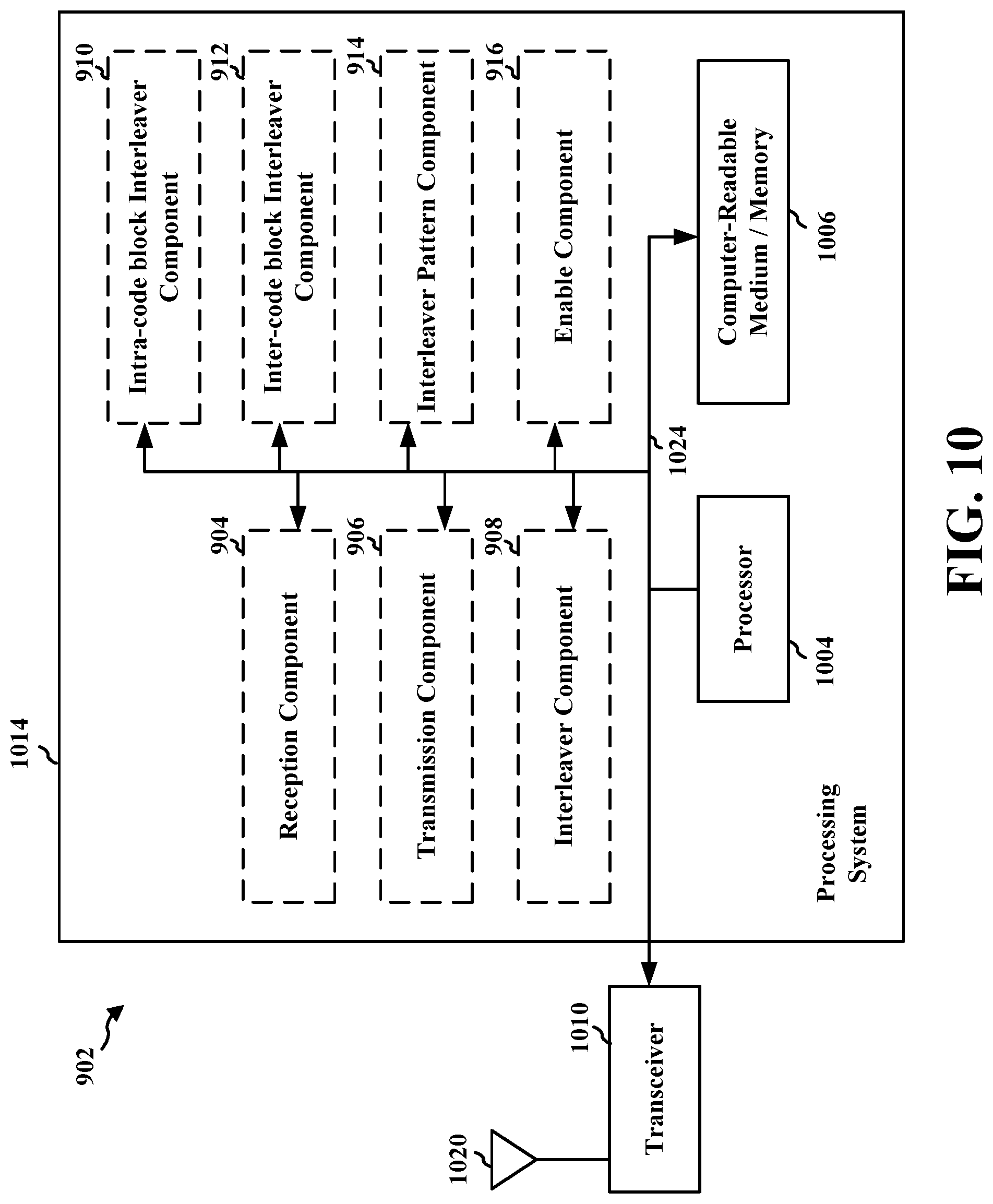 Patent US11777650 Figure 10 – Tone-level interleaving and de-interleaving for broadcast or multicast communications