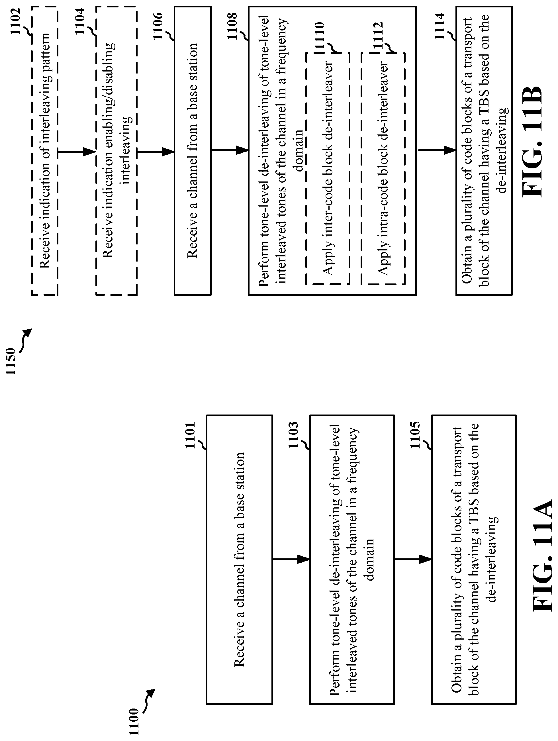 Patent US11777650 Figure 11 – Tone-level interleaving and de-interleaving for broadcast or multicast communications