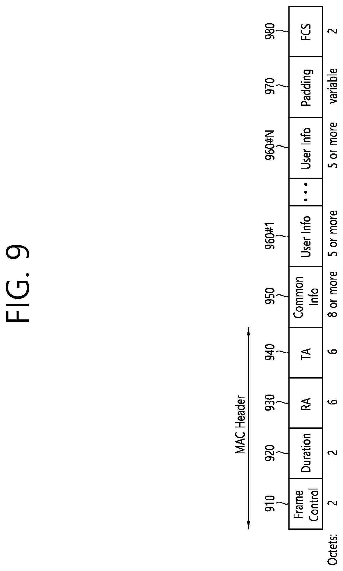 Patent US11777651 Figure 9 – Method and apparatus for transmitting a physical protocol data unit by applying cyclic shift delay for each transmission chain in a wireless local area network system