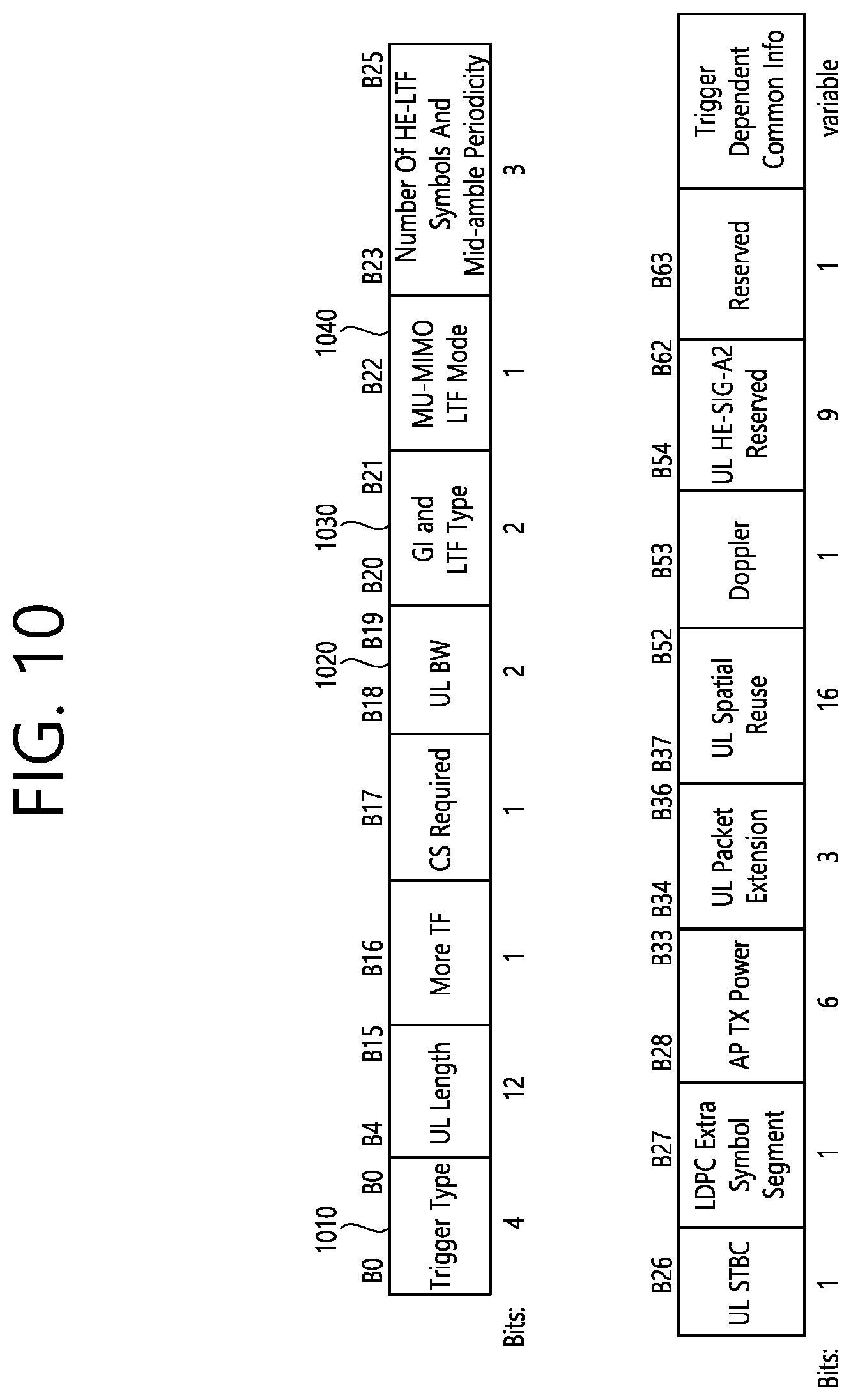Patent US11777651 Figure 10 – Method and apparatus for transmitting a physical protocol data unit by applying cyclic shift delay for each transmission chain in a wireless local area network system