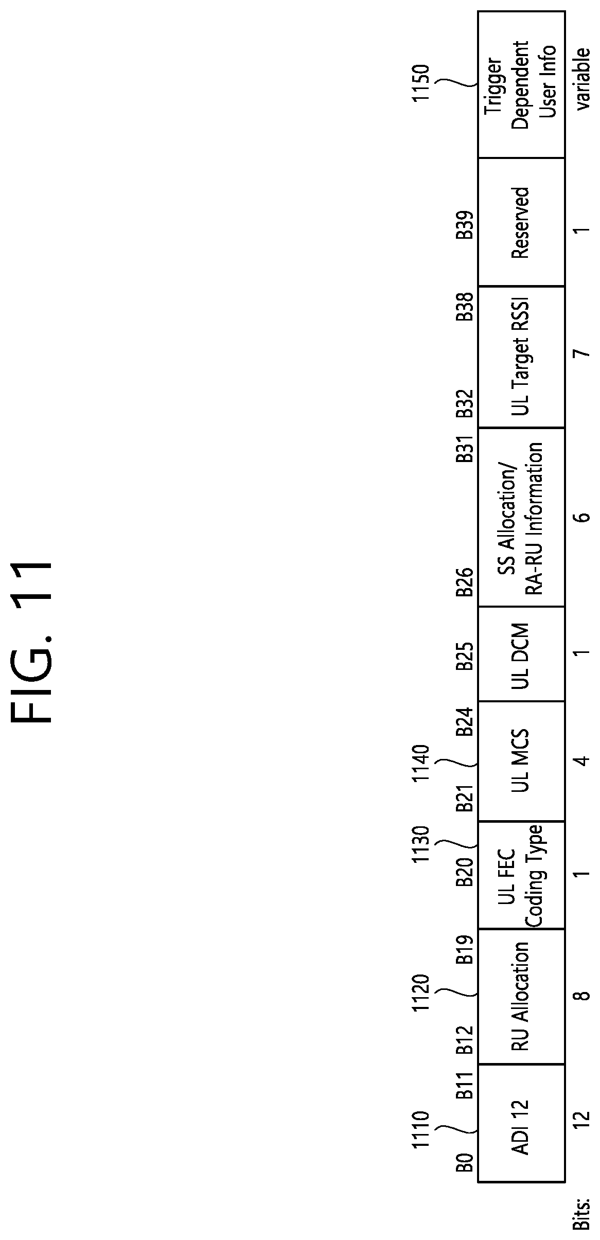 Patent US11777651 Figure 11 – Method and apparatus for transmitting a physical protocol data unit by applying cyclic shift delay for each transmission chain in a wireless local area network system