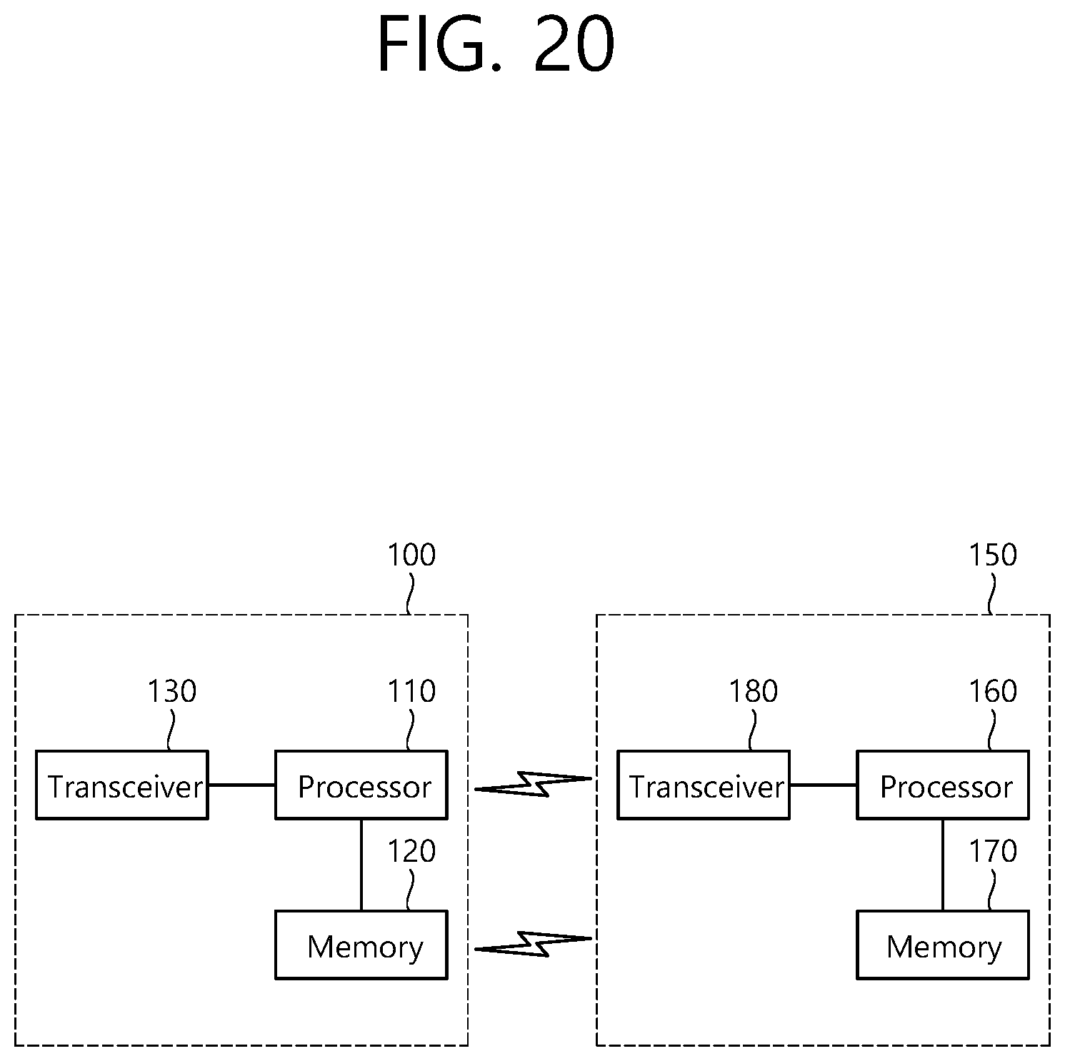 Patent US11777651 Figure 20 – Method and apparatus for transmitting a physical protocol data unit by applying cyclic shift delay for each transmission chain in a wireless local area network system