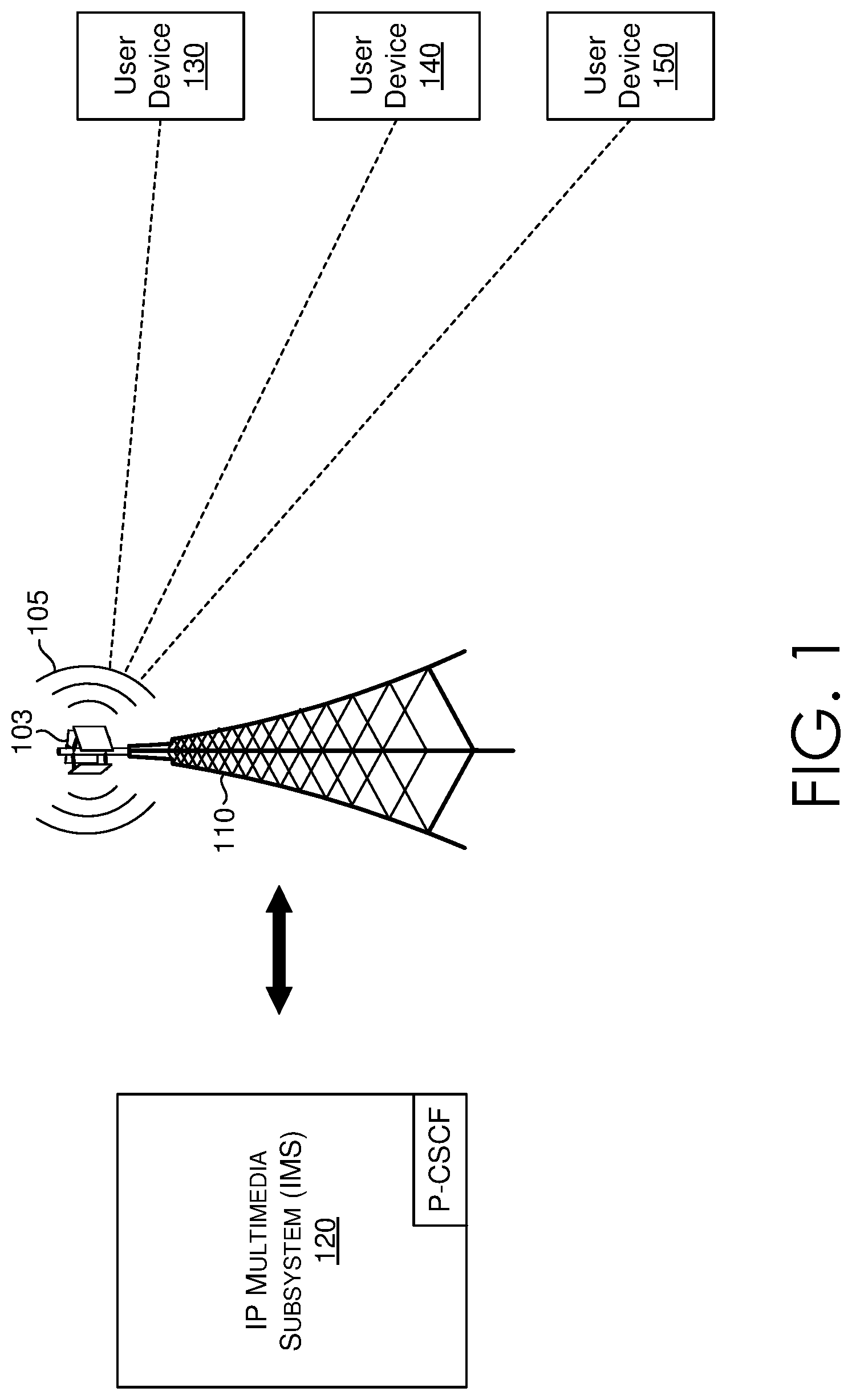 Patent US11777652 Figure 1 – Method to improve TCP communication for wireless with multi-socket TCP versus single socket