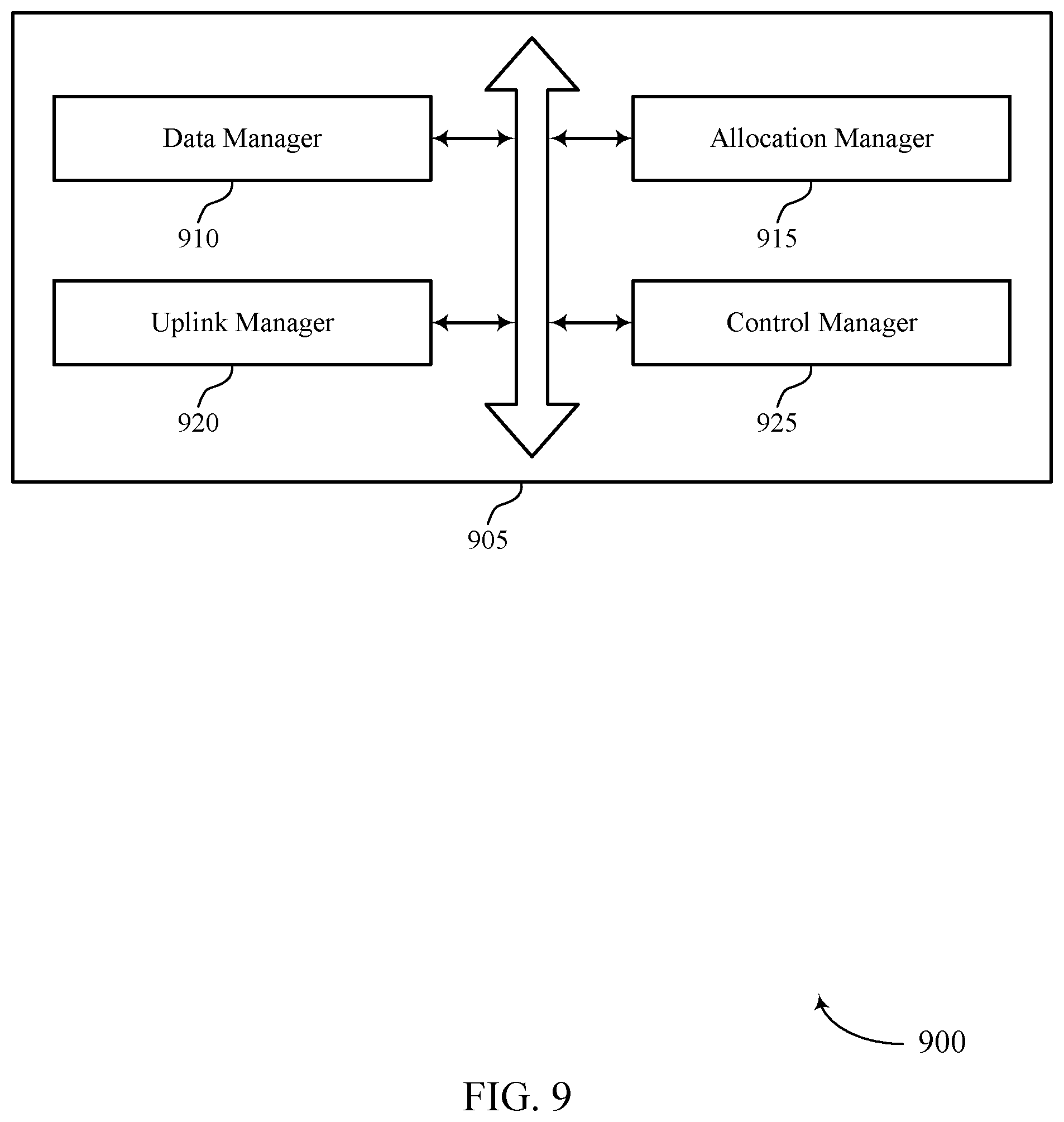 Patent US11777653 Figure 9 – Sequence design for noncoherent transmission with frequency and timing errors