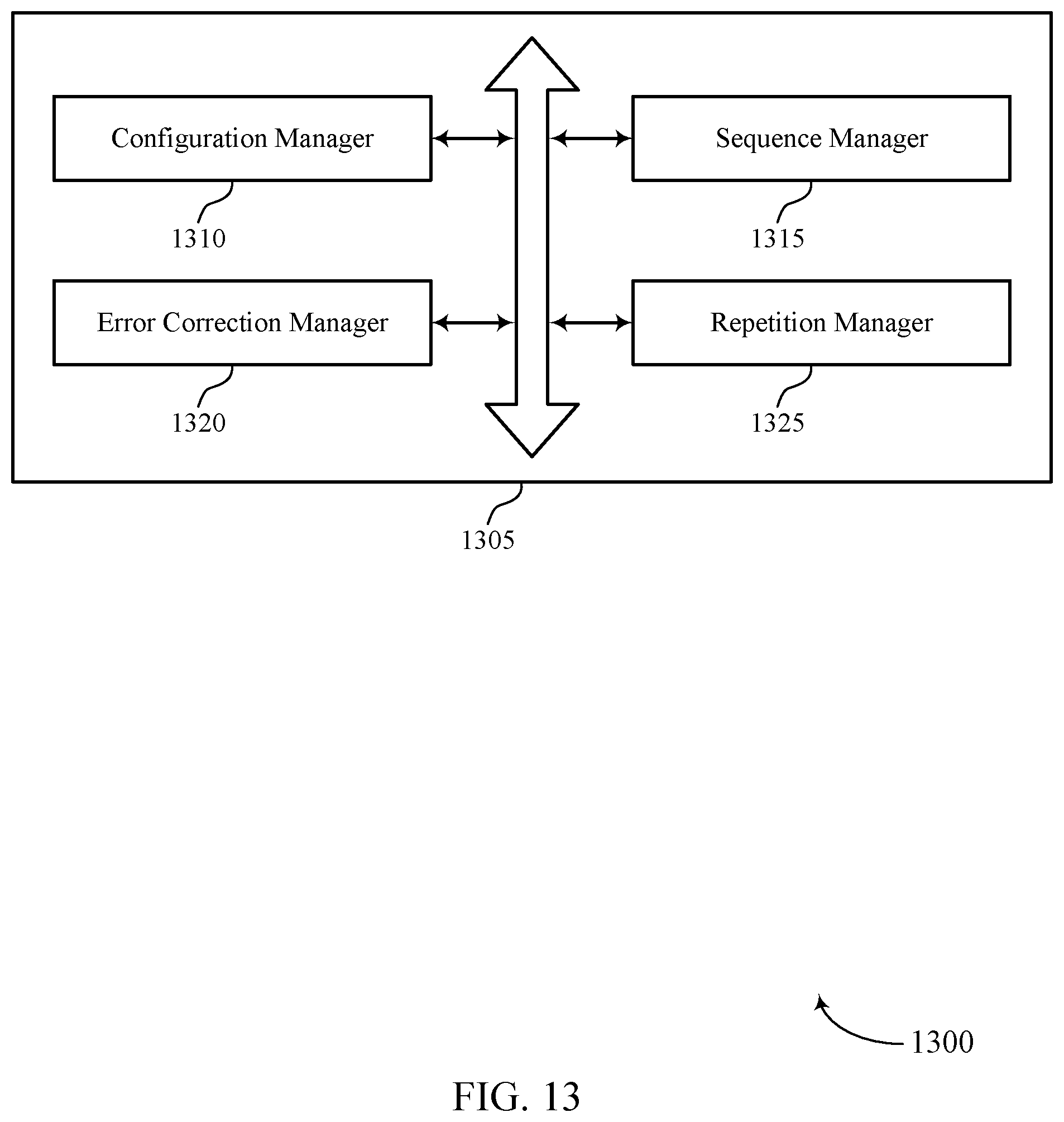 Patent US11777653 Figure 13 – Sequence design for noncoherent transmission with frequency and timing errors