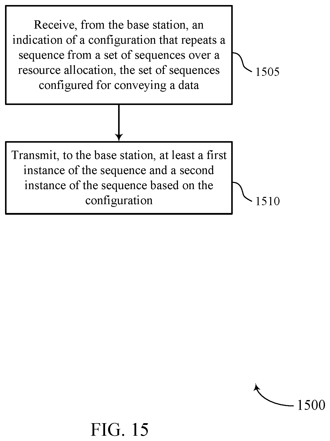 Patent US11777653 Figure 15 – Sequence design for noncoherent transmission with frequency and timing errors
