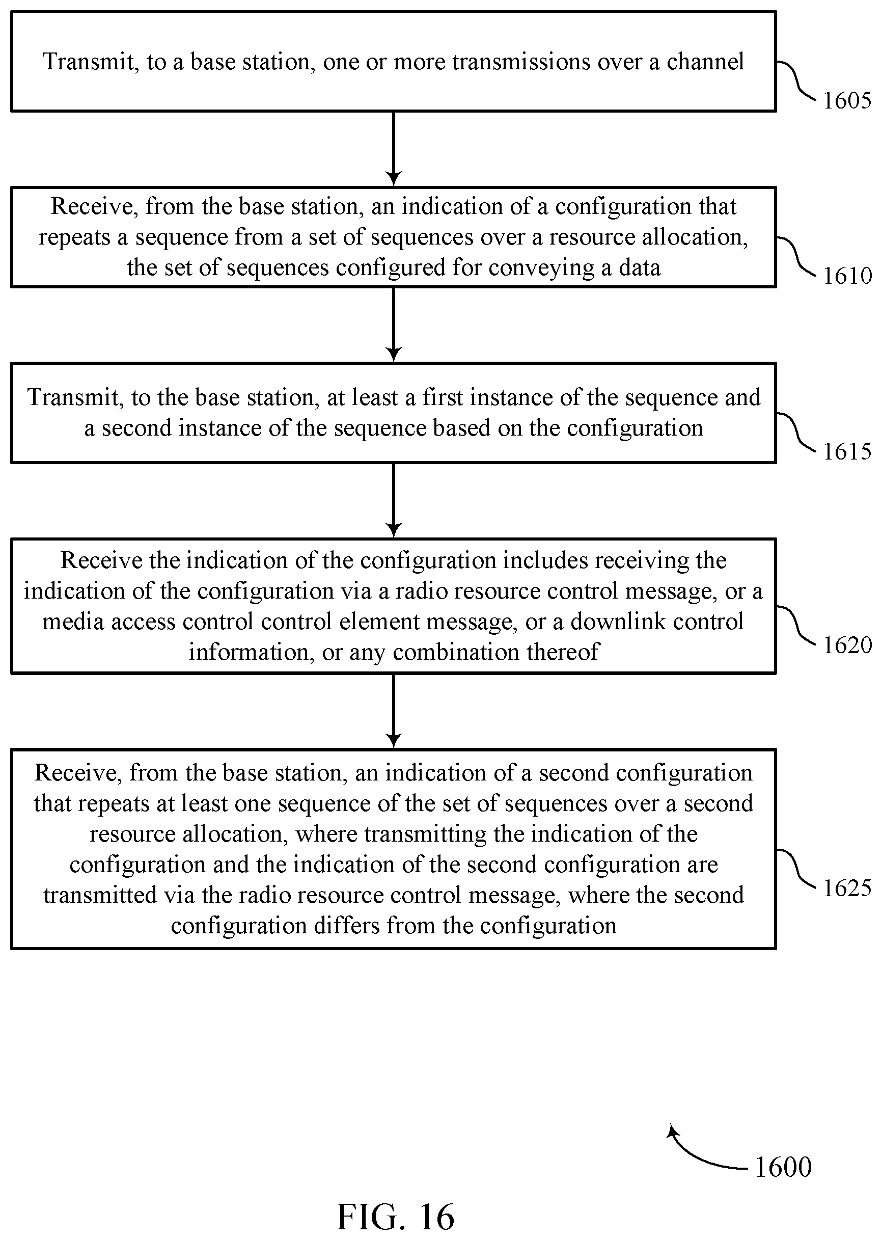 Patent US11777653 Figure 16 – Sequence design for noncoherent transmission with frequency and timing errors