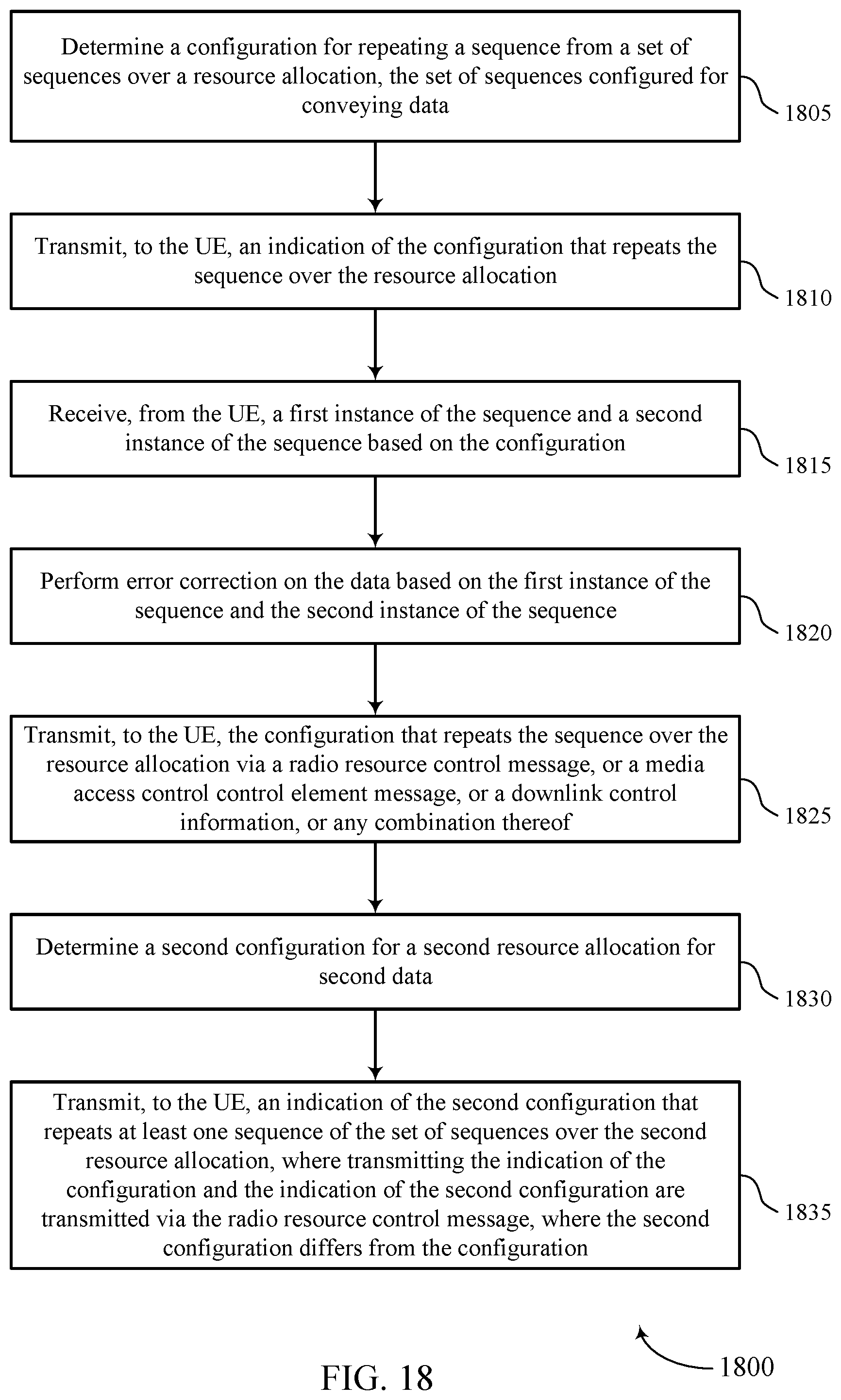 Patent US11777653 Figure 18 – Sequence design for noncoherent transmission with frequency and timing errors