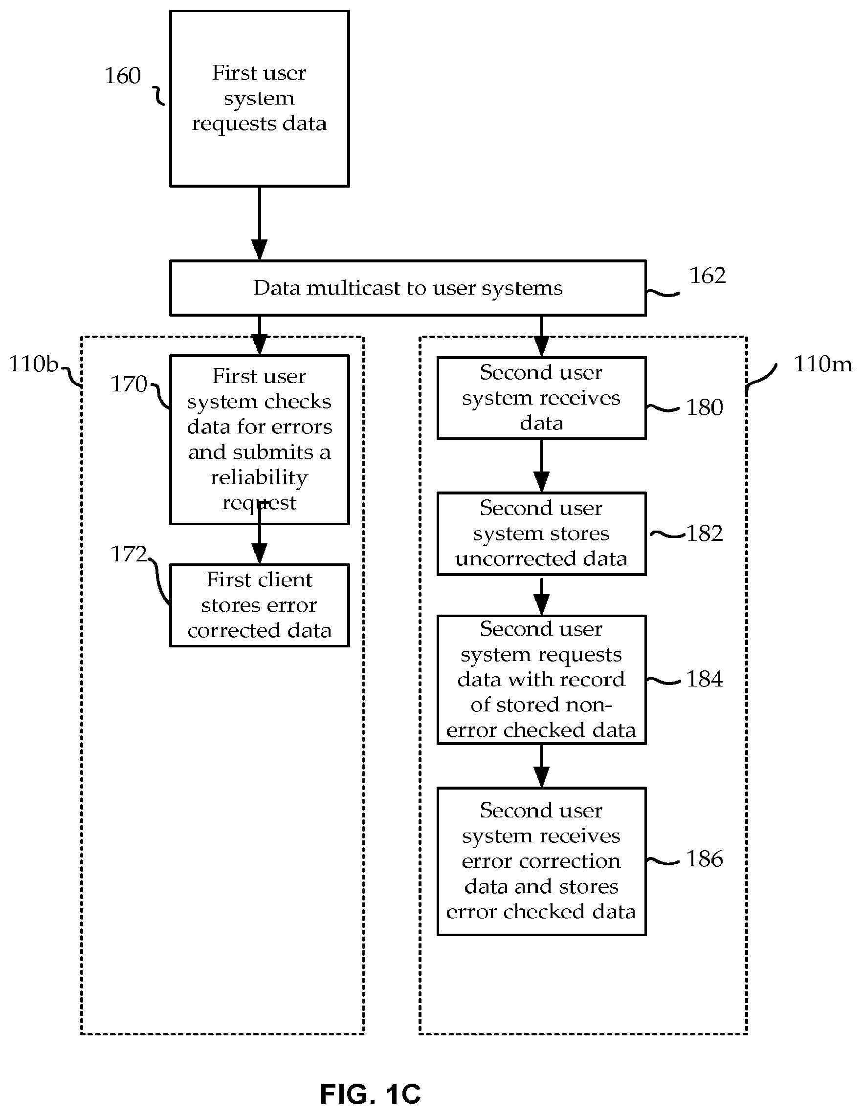 Patent US11777654 Figure 3 – Transport protocol for anticipatory content
