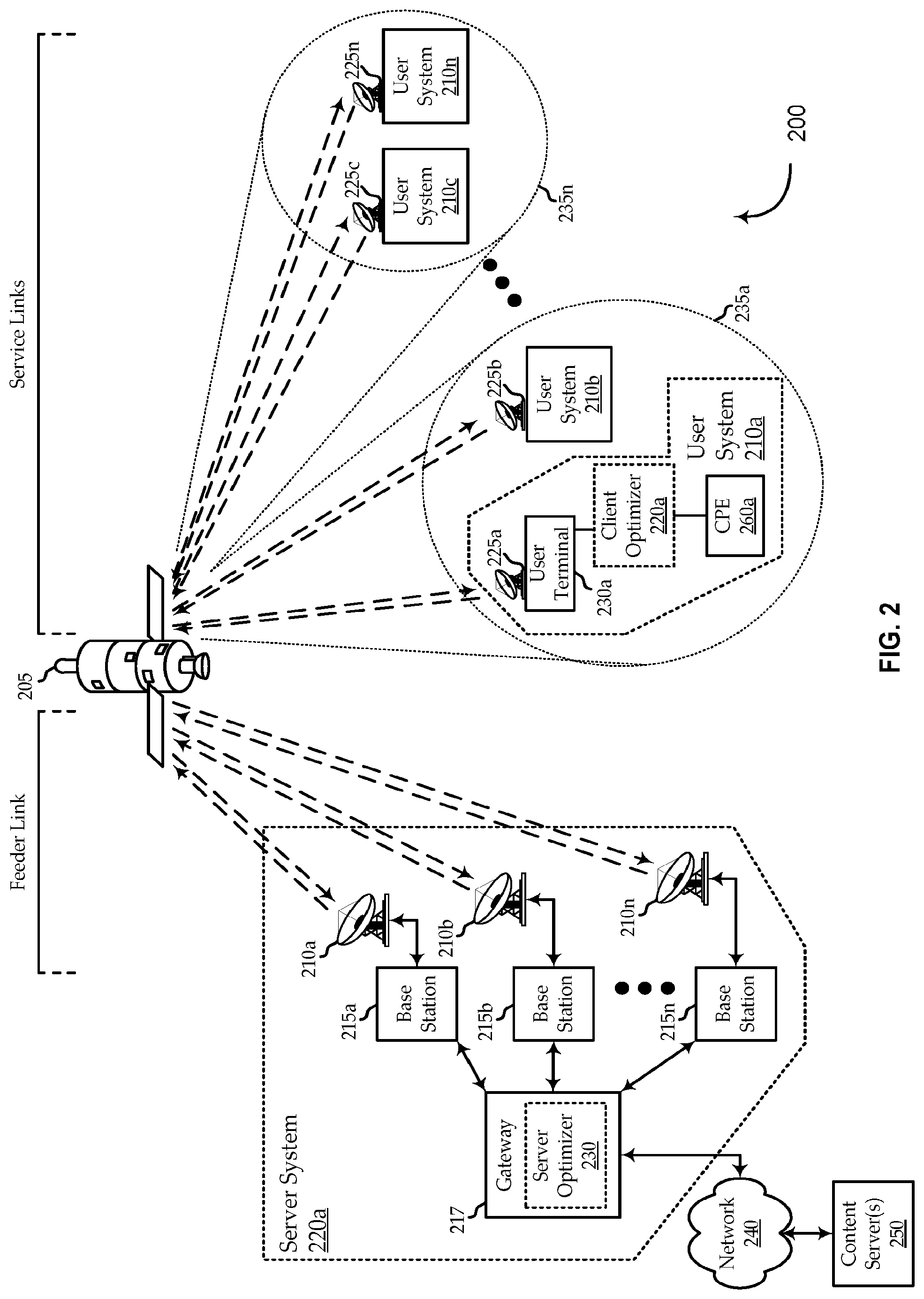Patent US11777654 Figure 4 – Transport protocol for anticipatory content