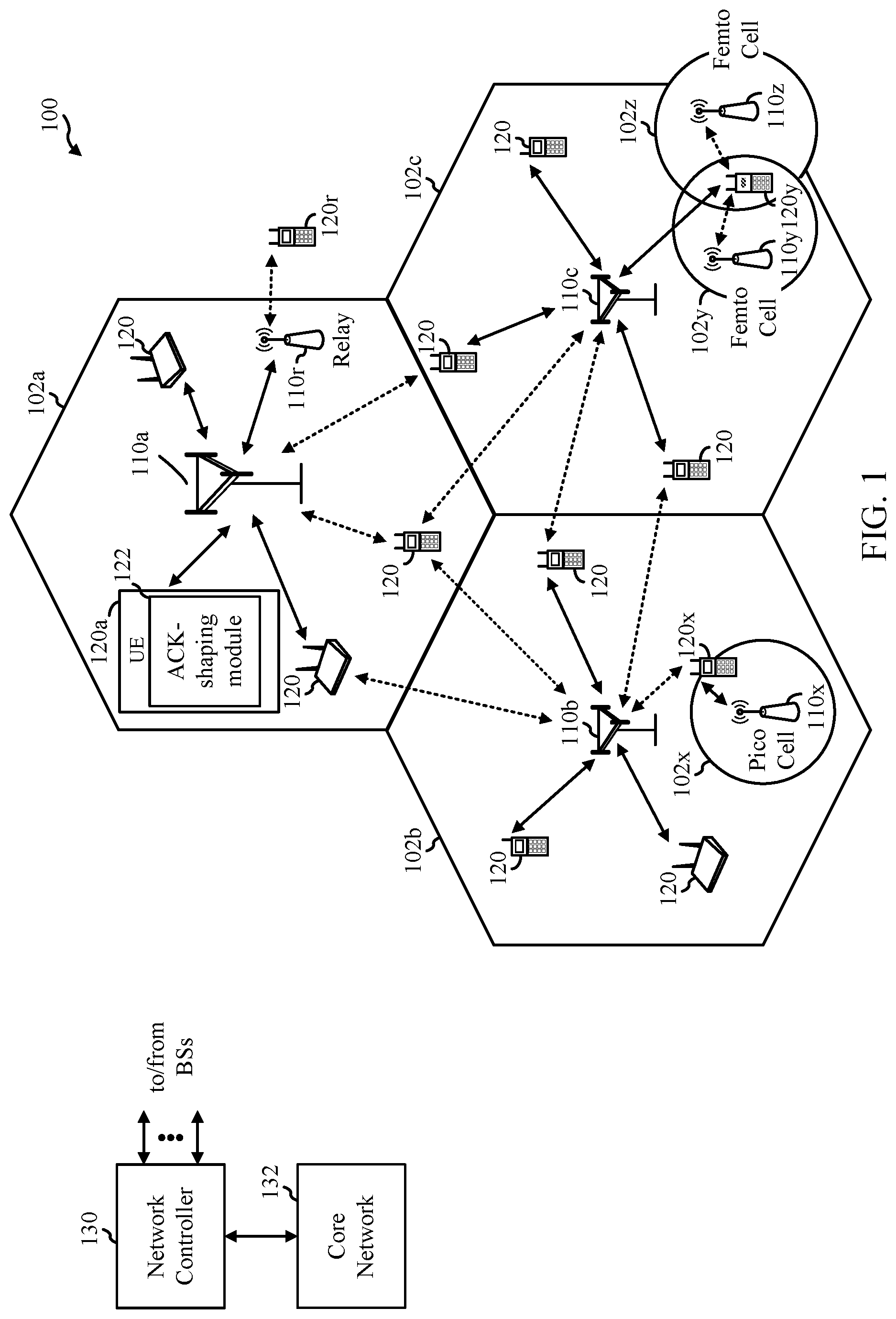 Patent US11777655 Figure 1 – Acknowledgment shaping for downlink data bursts